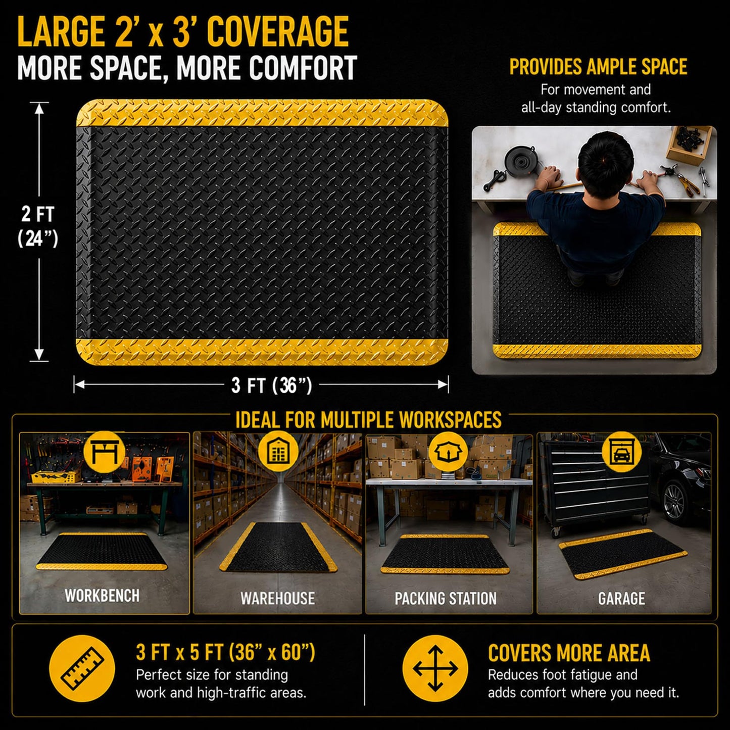 2' x 3' ESD Anti-Fatigue Conductive Mat, Durable Heavy Duty Diamond Plate, Non Slip Waterproof Floor Mats for Commercial&Industrial Work, Thick 3/4” with Yellow Border