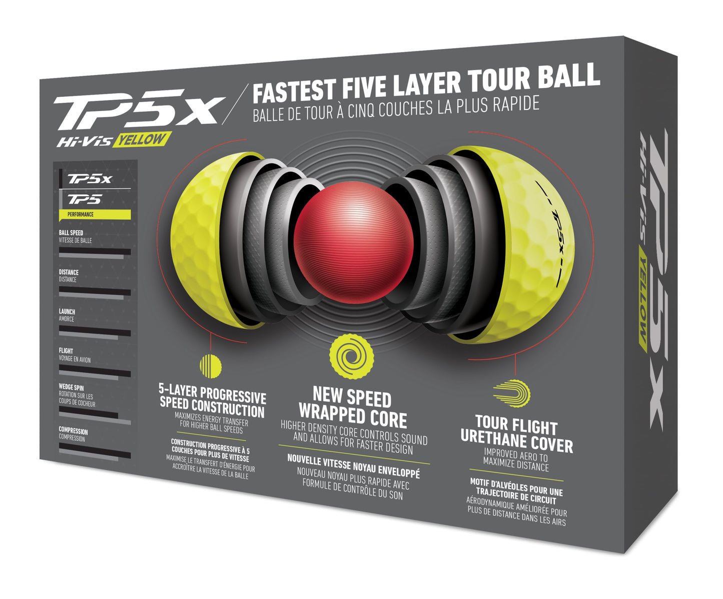 TaylorMade Men's TP5x Golf Balls - Yellow