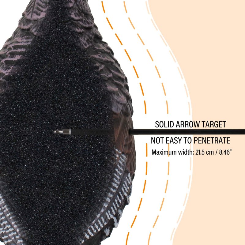 Archery Targets Turkey 3D Shooter for Outdoor Indoor Targeting Practice
