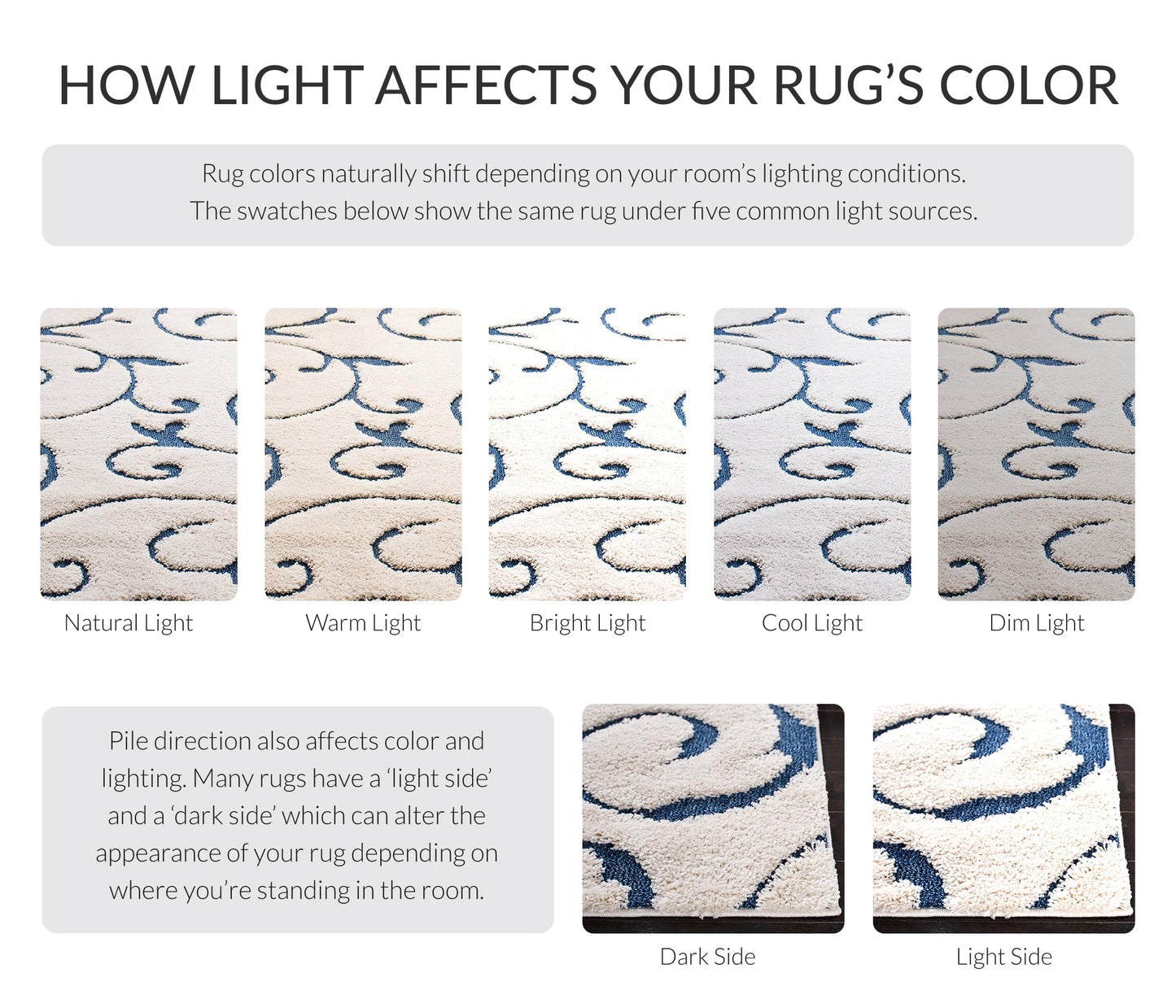 SAFAVIEH Florida Shag Collection Area Rug - 5'3" x 7'6", Cream & Blue, Scroll Design, Non-Shedding & Easy to Clean, High-Low Plush Pile, Ideal for Living Room, Bedroom, Dining Space (SG455-1165)