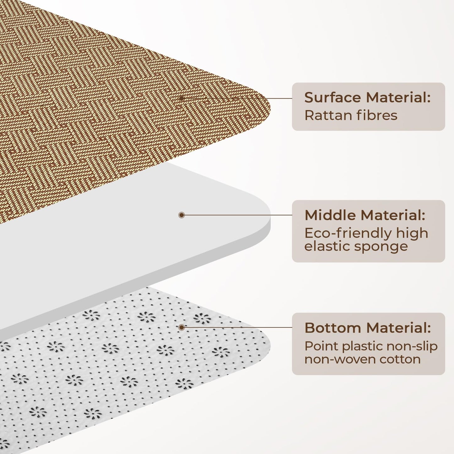 71'' x 71'' Large Japanese Tatami Mat, 0.47'' Thickness Foldable Rattan Japanese Floor Mats with Storage Bag, Non-Slip Breathable Memory Foam Area Rug Living Room Bedroom Yoga