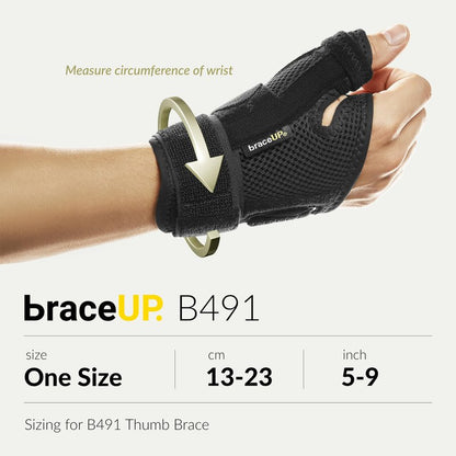 BraceUP Thumb Splint Brace Right Left Hand Women and Men, Spica Splint, CMC Thumb Brace with Thumb Support, for Arthritis, Tendonitis, Carpal Tunnel Pain Relief and Thumb Sprain (Pink)