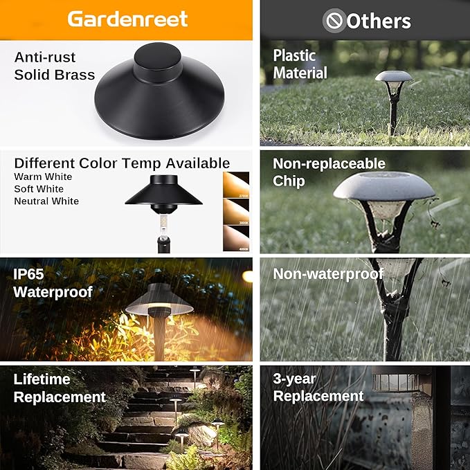 Gardenreet Low Voltage Landscape Lighting Brass, Warm & Neutral White Adjustable 12v Pathway Lights Waterproof, Black Path Light for Outdoor Exterior Area Patio House with 3W 270LM G4 Bulb (6 Pack)