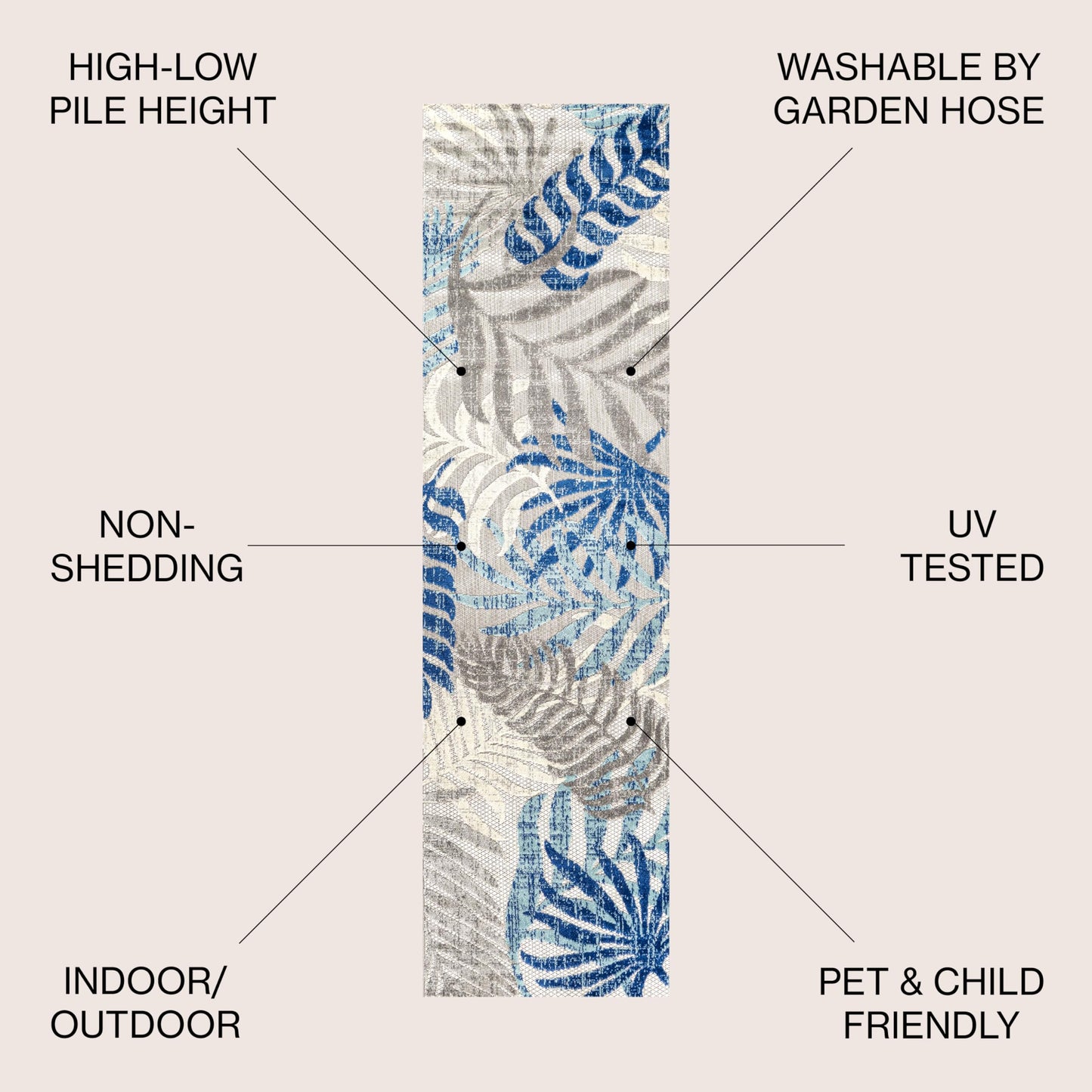 JONATHAN Y Tropics Palm Leaves Indoor Outdoor Runner Rug 2X8 Gray/Blue, Boho for Backyard, Patio, Porch, Easy-Cleaning, High Traffic, Pet-Friendly, Non-Shedding (AMC100A-28)