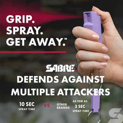 SABRE 3‑in‑1 Defense Pepper Spray with Tear Gas & UV Marking Dye - Twist-Lock Safety, Quick-Release Keychain, Maximum Strength OC for Self Defense, 14-ft Range, 10 Second Spray Time, 0.54 fl oz