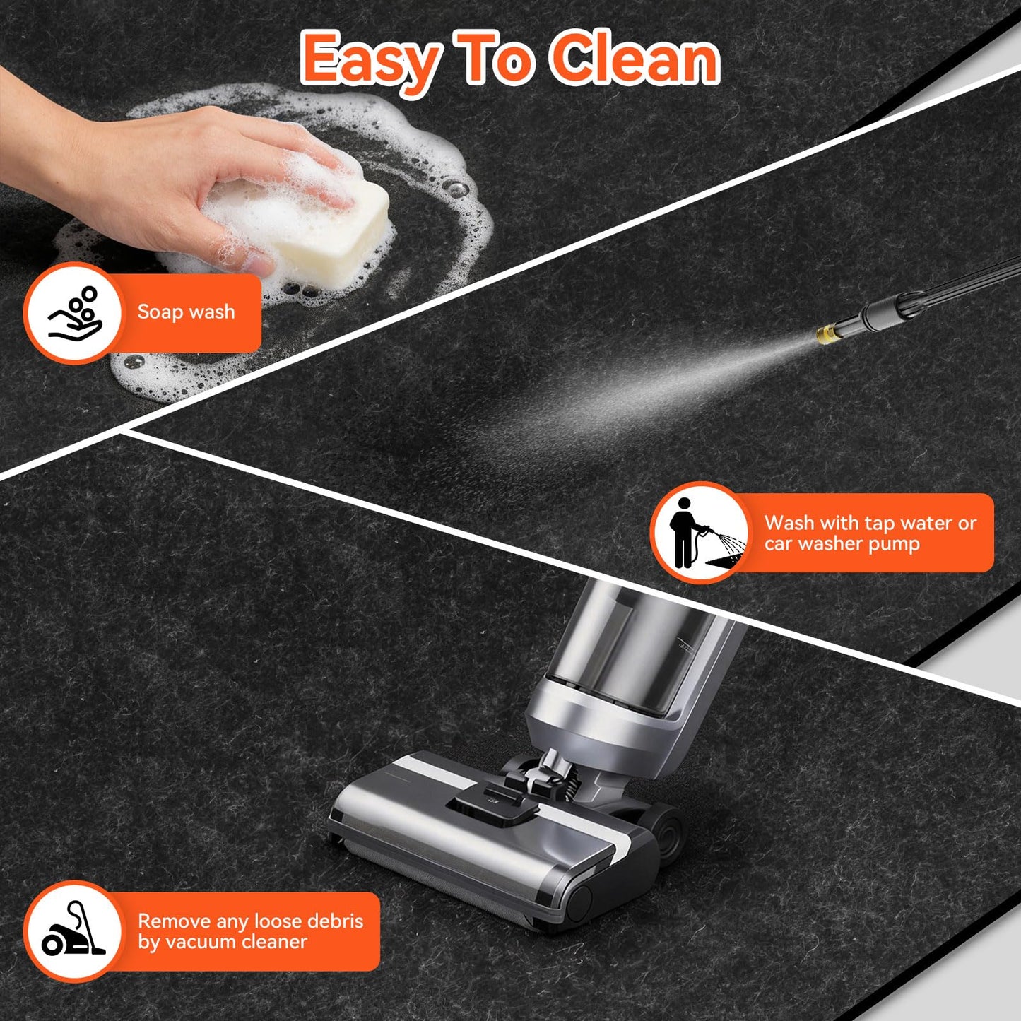 COAGOU 2 Pack 36" x 60" 0.12" Thick Oil Spill Mat Garage Rubber Mats for Floor – Black Water & Oil-Absorbent, Non-Slip, Easy to Clean, Reusable & Cut-to-Fit Mat for Oil Pan, Car, Motorcycle, Driveway
