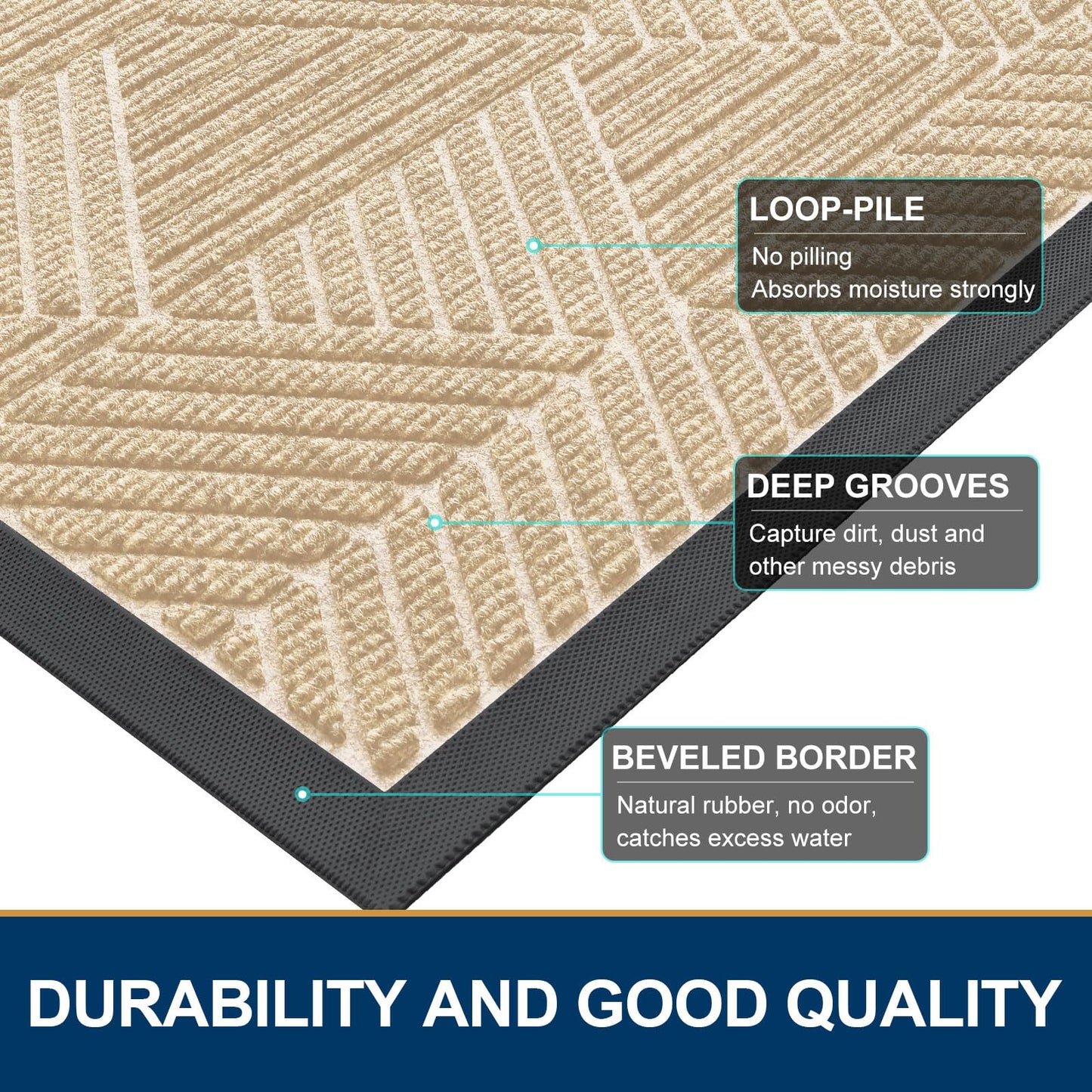 Smiry Front Door Mat Outside Entrance, Heavy Duty Sturdy Natural Rubber Doormat, Trap Dirt and Moisture, Easy Clean Low Profile Mats for Indoor Outdoor Entry, Irregular Triangle (47x32, Beige)