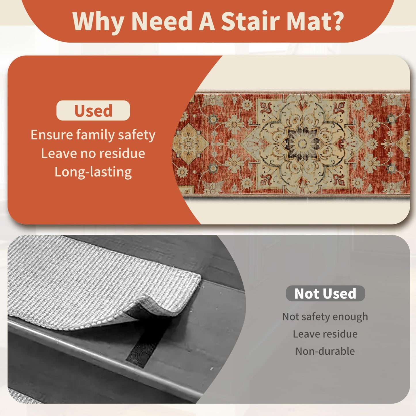 Non-Slip Stair Treads for Wooden Steps 15pcs,8"x30" Stair Carpet Treads for Indoor Use,Peel and Stick Stair Runners,Washable Reusable Adhesive Backing,Pet-Friendly Stair Capet for Kids,Elders,Dogs