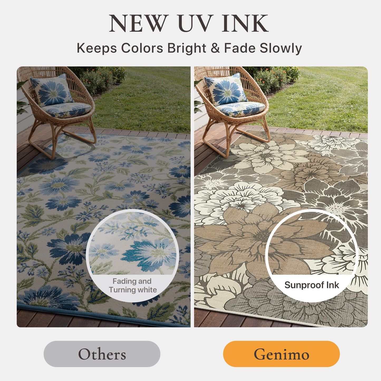 GENIMO Indoor Outdoor Area Rug 5'x8', Machine Washable Rugs for Patio, Waterproof, Non-Slip Easy Cleaning Floral Outdoor Mat Carpet for Living Room, Bedroom, RV, Balcony, Deck, Camping, Coffee Beige