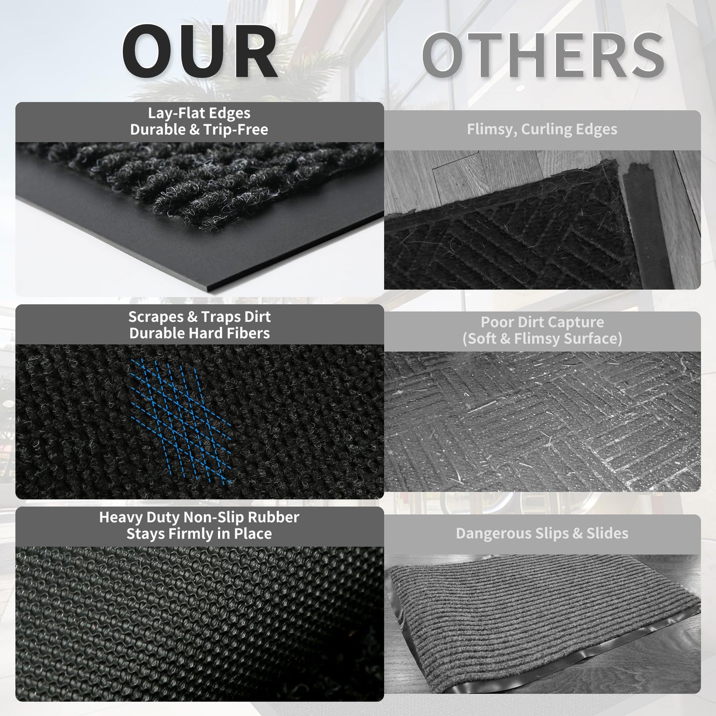48"x72" Commercial Door Mat for Indoor Outdoor Entryways, Large Heavy Duty Industrial Floor Mat for High Traffic Areas,Non-Slip Rubber Backing