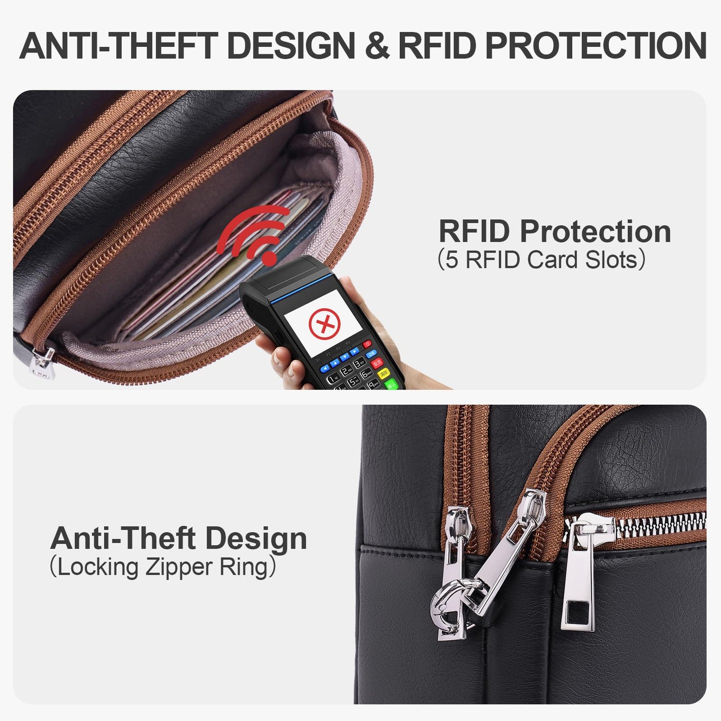 Lexiyat Anti Theft Crossbody Bags for Women Travel Chest Sling Bag Leather RFID Purse Fanny Pack Black