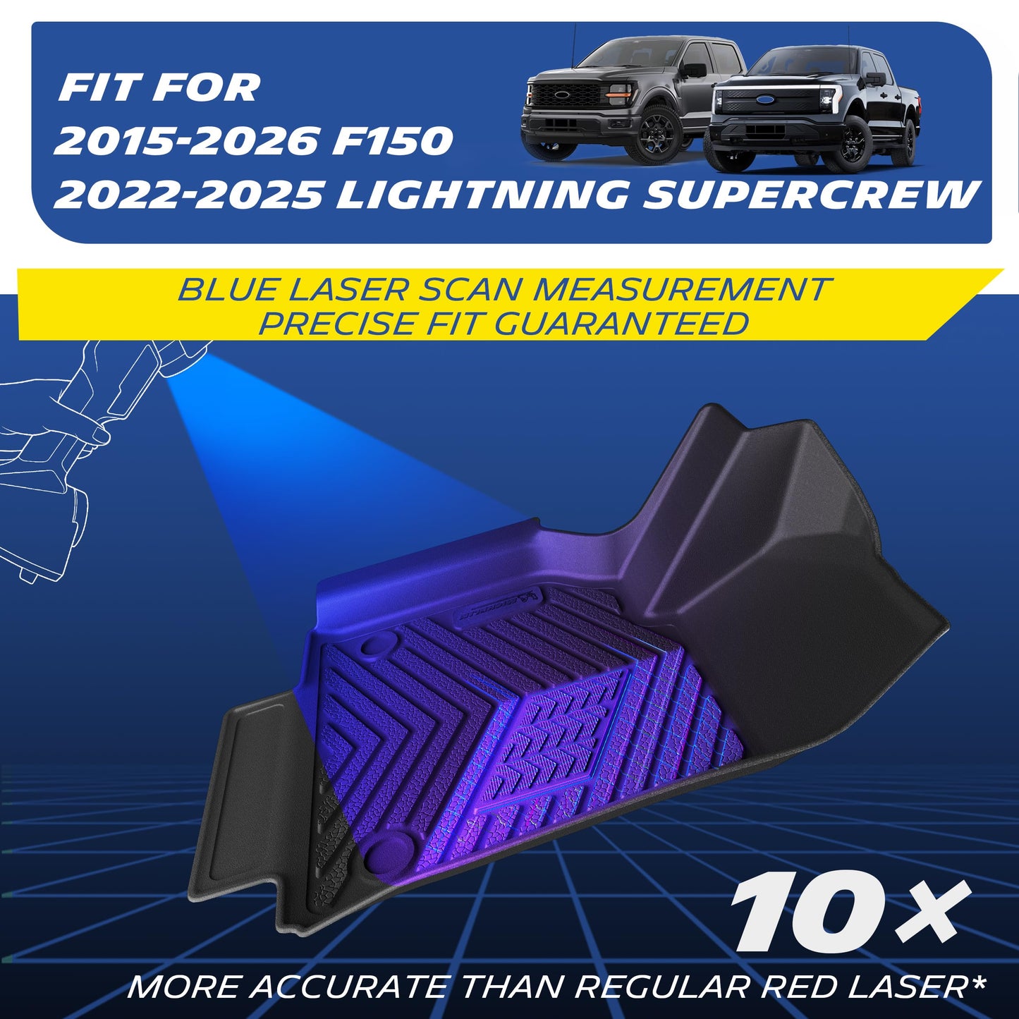 Michelin Vehicle Mats, All-Weather TPE Custom Fit Liner for 2015-2026 Ford F150/2022-2025 Lightning SuperCrew (2nd Row w/o Fold Flat Storage) Carpet Floor, Premier