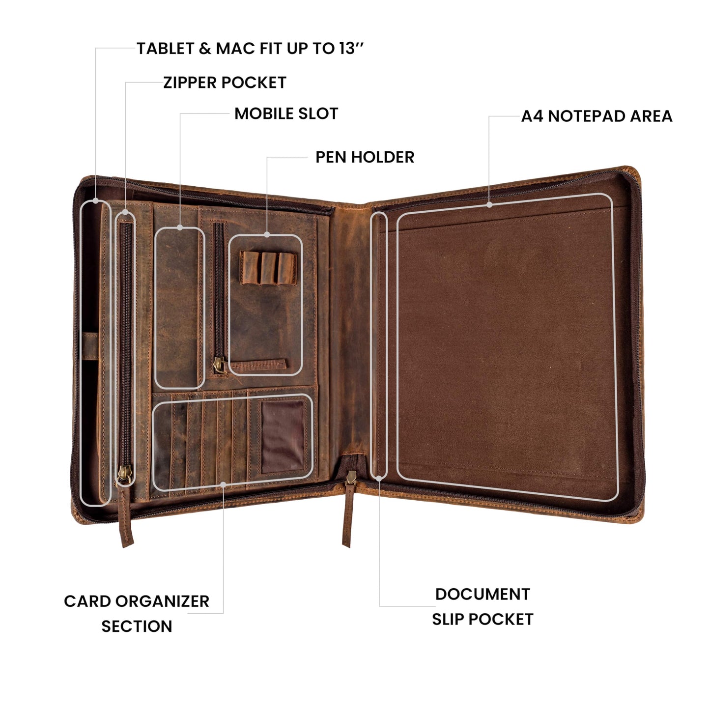 LEATHER VILLAGE Leather Portfolio Organizer - Professional Business Padfolio for Men & Women - Stylish Document Card Holder, Folio for A4/Letter Size Writing Legal Pad, Brown