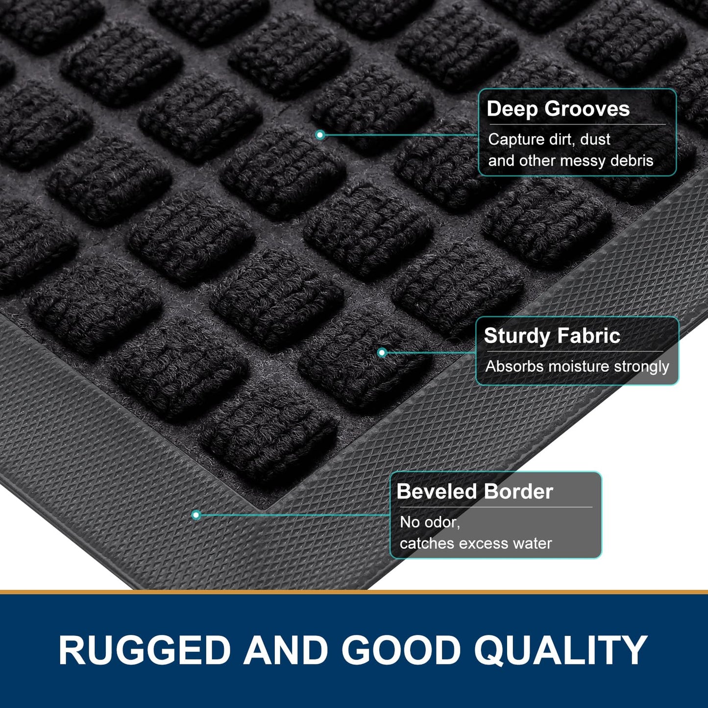 Smiry Front Door Mat Outside Entrance, Heavy Duty Natural Rubber Doormat, Non Slip, Trap Dirt and Moisture, Easy Clean, Low Profile Welcome Floor Mats for Indoor Outdoor Entry, 47x32 Inch, Black