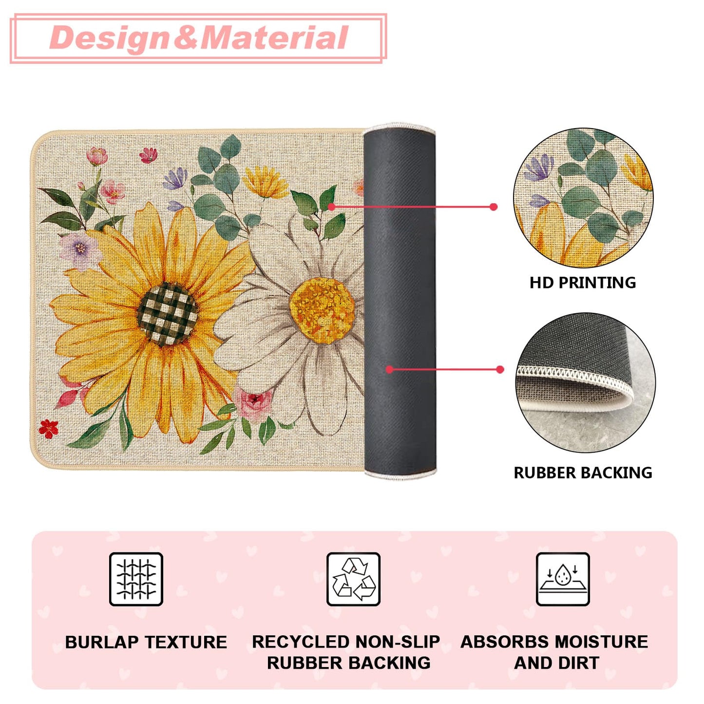 Baccessor Summer Kitchen Mats Set of 2, Sunflower Daisy Floral Kitchen Rugs for Floor Non Slip Low-Profile Seasonal Home Decor 17x29 and 17x47 Inch