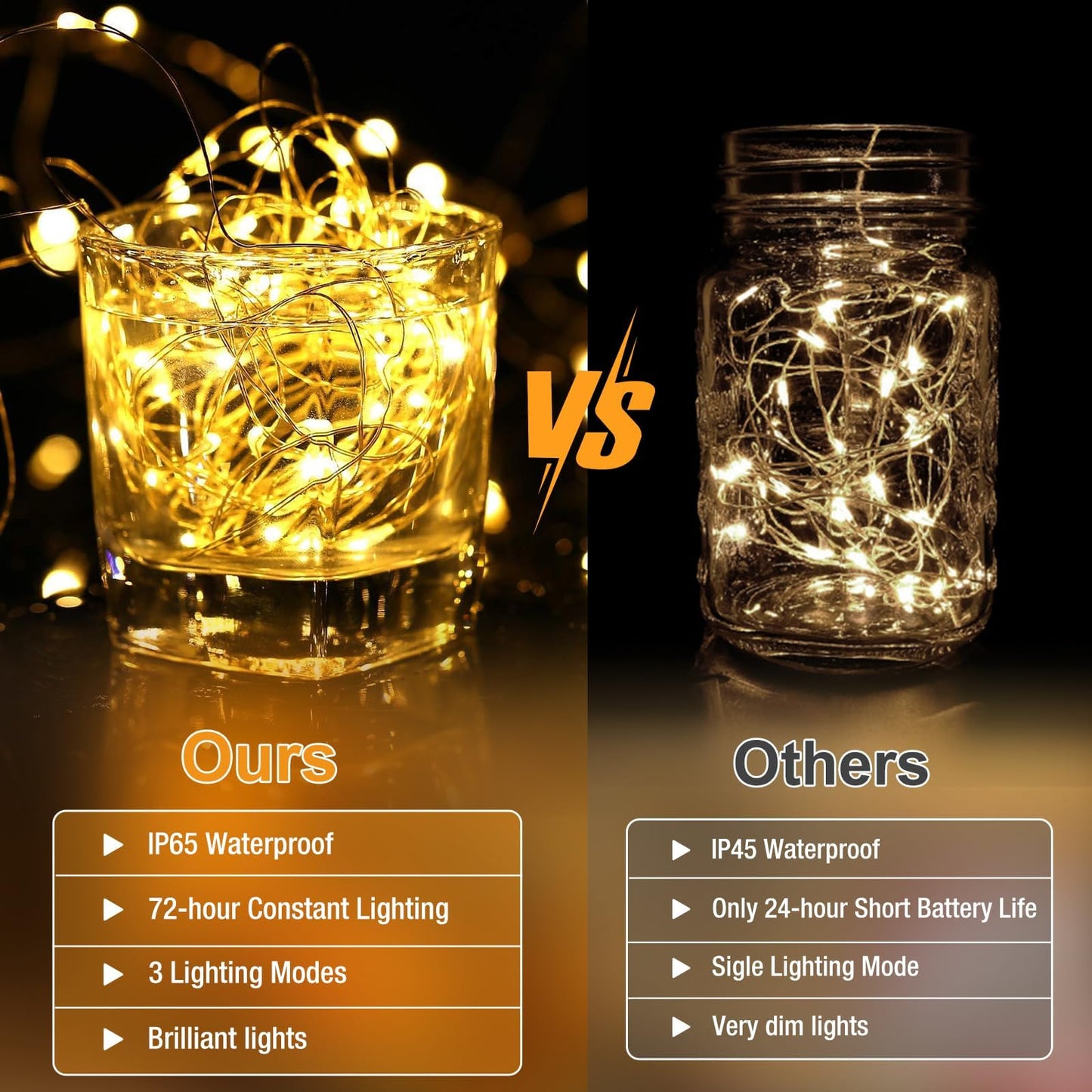 Fairdeer 50 Pack Fairy Lights Battery Operated - 7ft 20 Led Small Twinkle lights 3 Modes, Bulk Mini String Lights Waterproof for Mason Jars Vases Crafts Party Wedding Mothers Day Decoration-Warm White