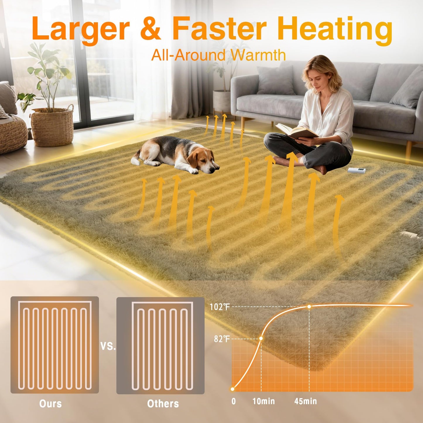 GarveeHome Wireless Heated Floor Mat 8x10 ft, Heated Rug Gaming Rug with 6 Heat Levels & 10H Auto Off, Soft Plush Heating Carpet Foot Warmer for Living Room Bedroom Office Playroom, Grey