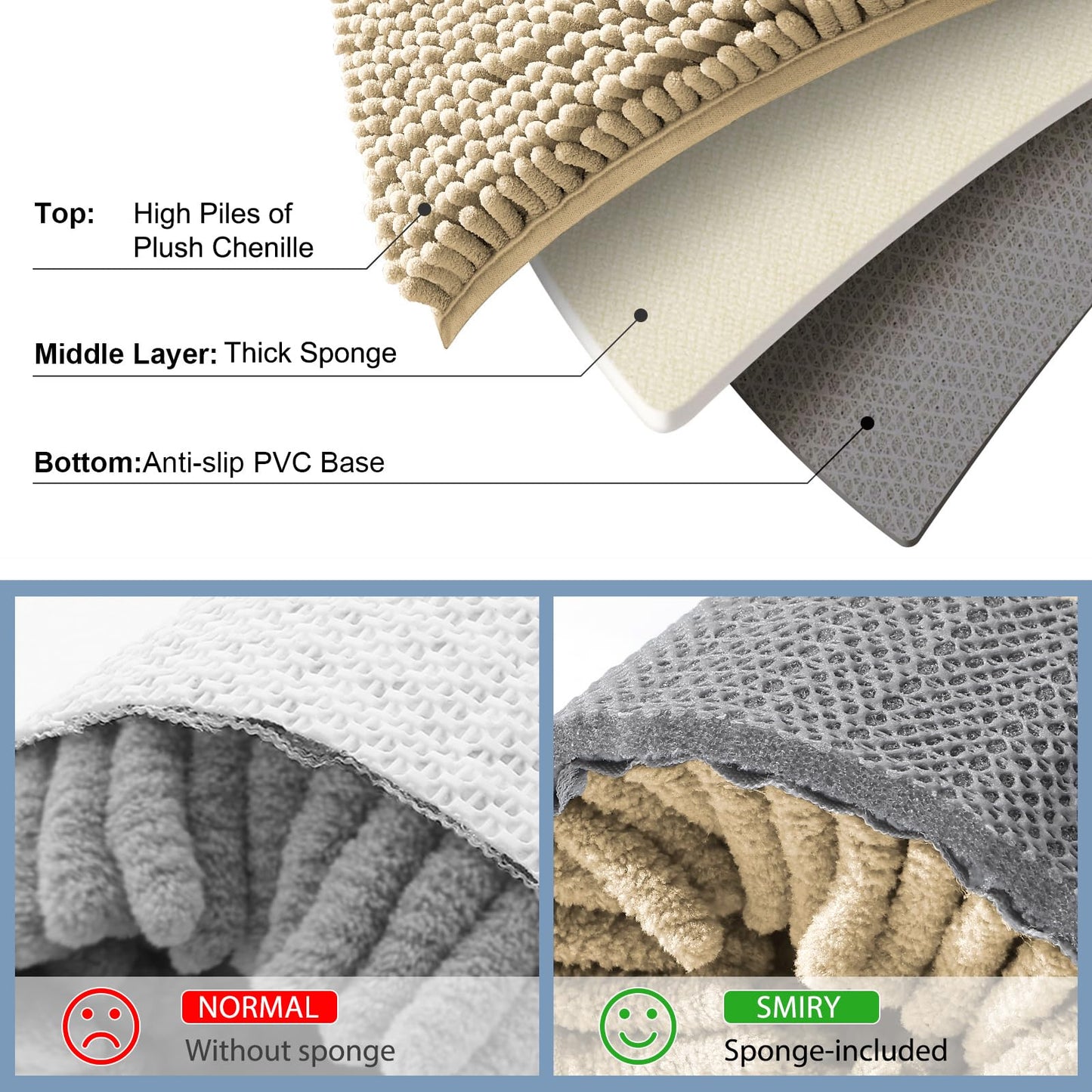 Smiry Bathroom Rugs Sets 3 Piece, Soft Absorbent Chenille Bath Mat and U-Shaped Contour Toilet Rug, Machine Wash Dry Bath Mat Sets for Bathroom Tub and Floor (30"x20"+24"x16"+24"x20", Beige)