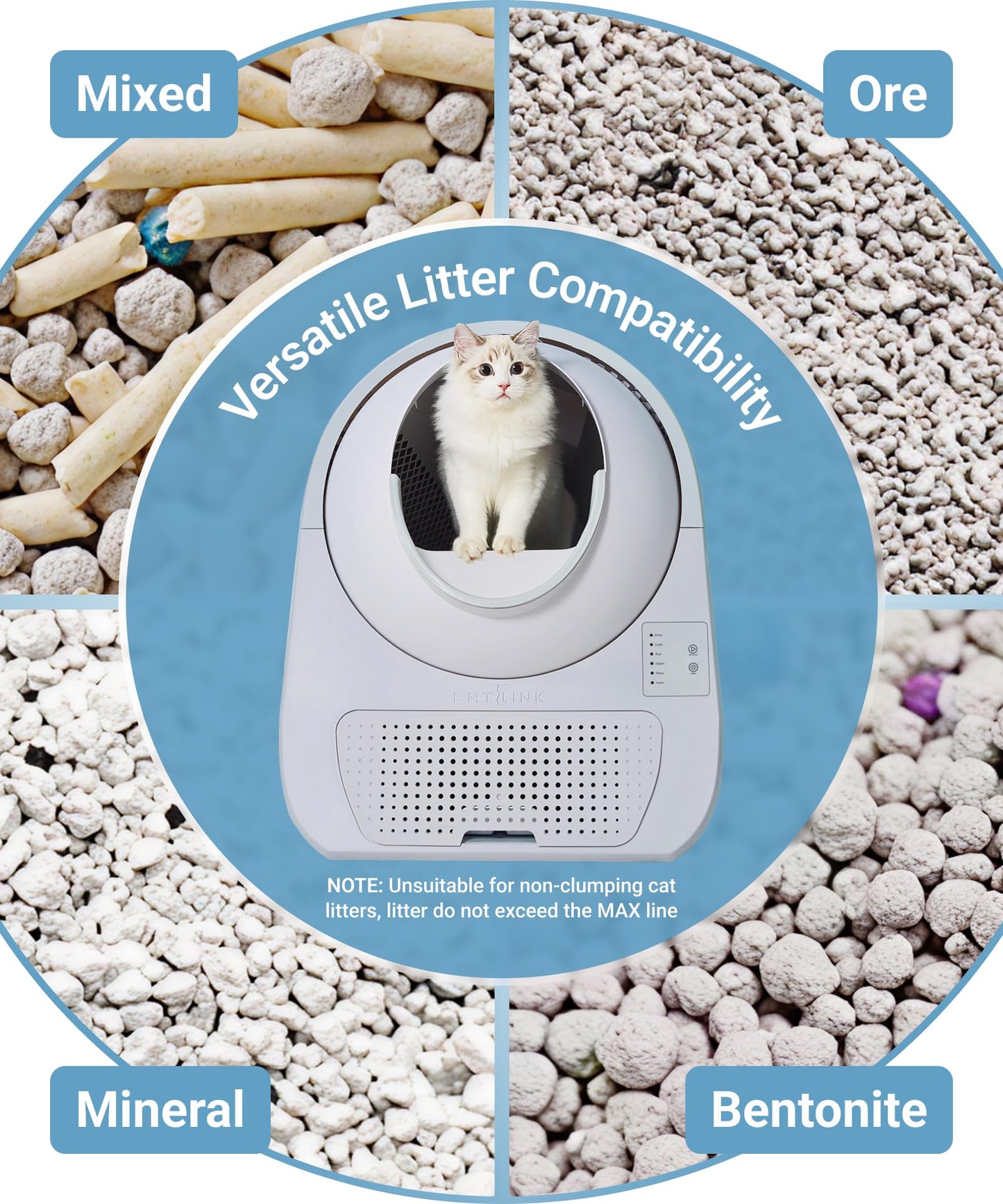 CATLINK 2026 Upgrade Self Cleaning Cat Litter Box with Mat, Automatic Litter Box for Multiple Cats 3.5 to 22 lbs, Double Odor Control, Safety Sensors