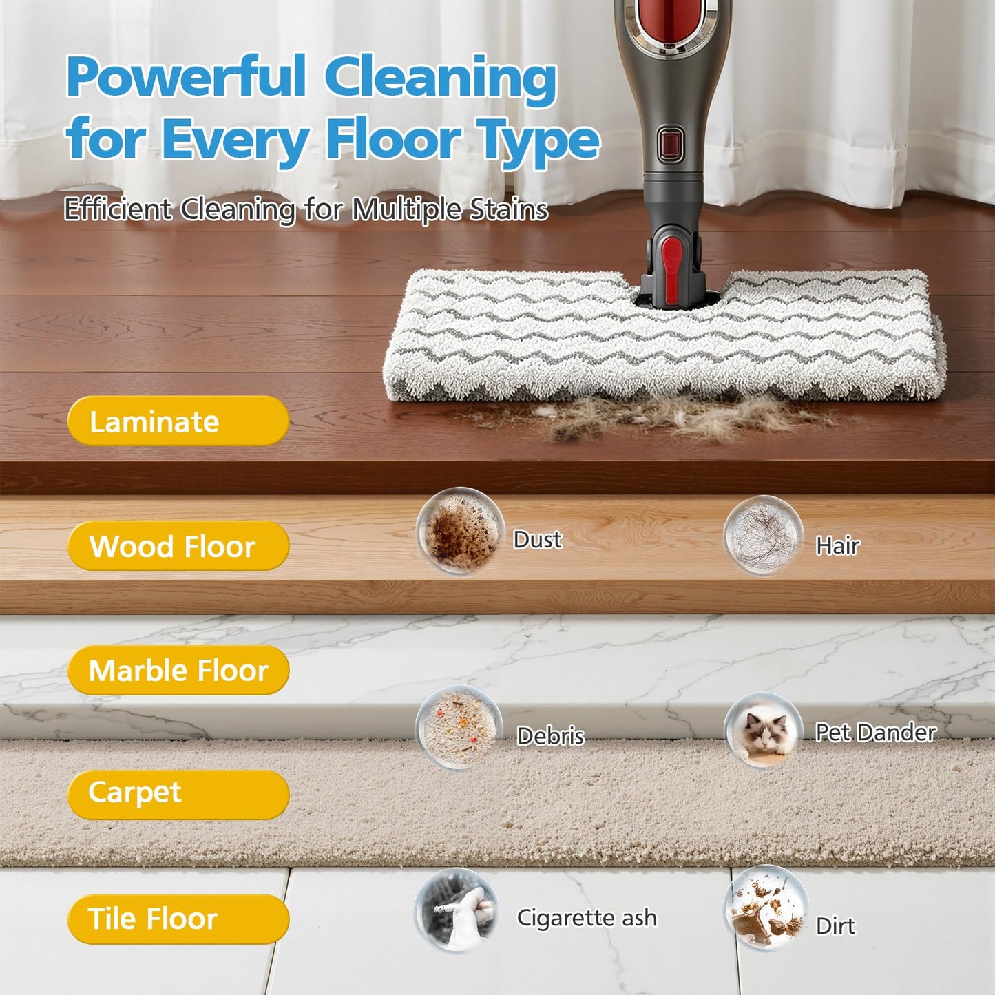 4 Pack Steam Mop Pads Replacement for Shark Lift-Away Pro & Shark Genius Mop System Pocket Mop S3973 S3973D S3973WM S5001 S5002Q S5003A S5004 S5004W S6001W S6001WM S6002 S6002C S6003D S6003W