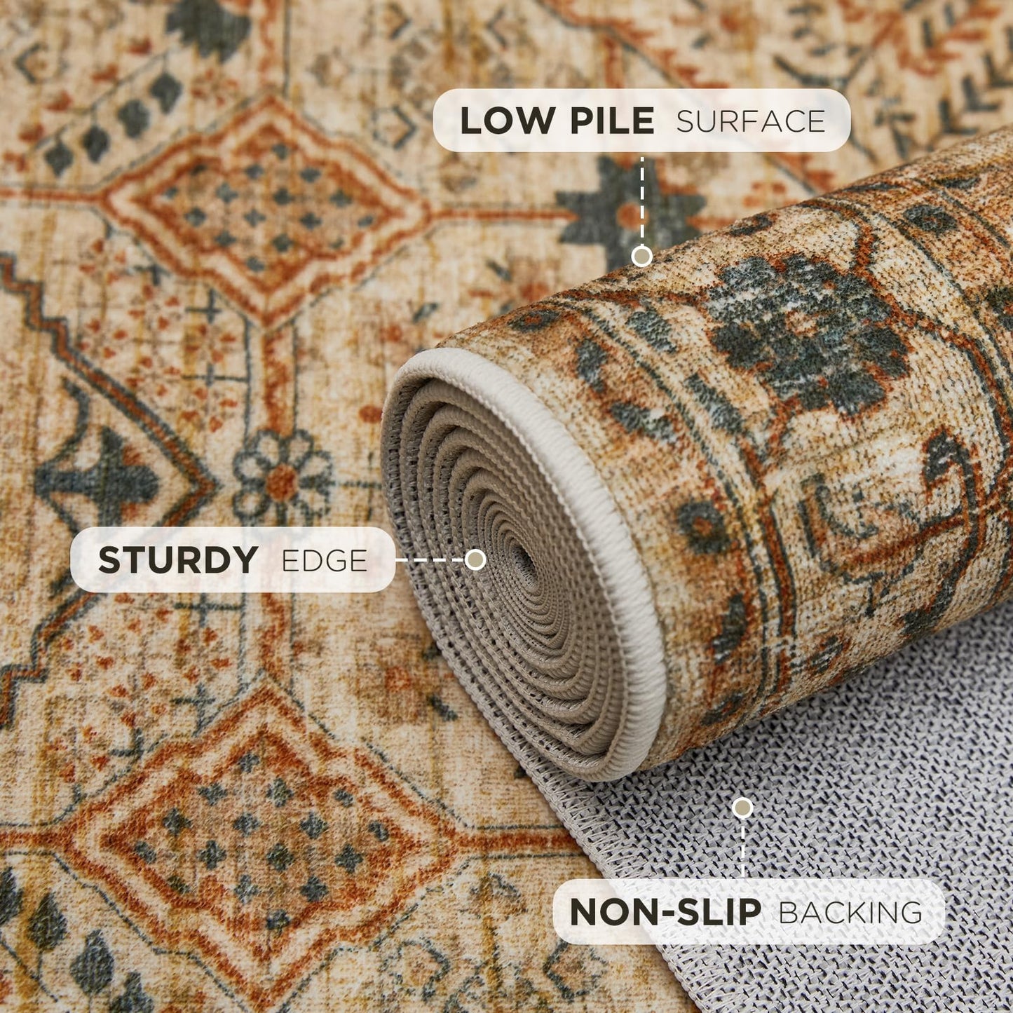 Joydeco 3x5 Area Rugs for Living Room, Non Slip Machine Washable Vintage Rug, Low Pile Chenille Print Rugs for Bedroom, Dining Room, Home Office, Pet & Child Friendly, Tan