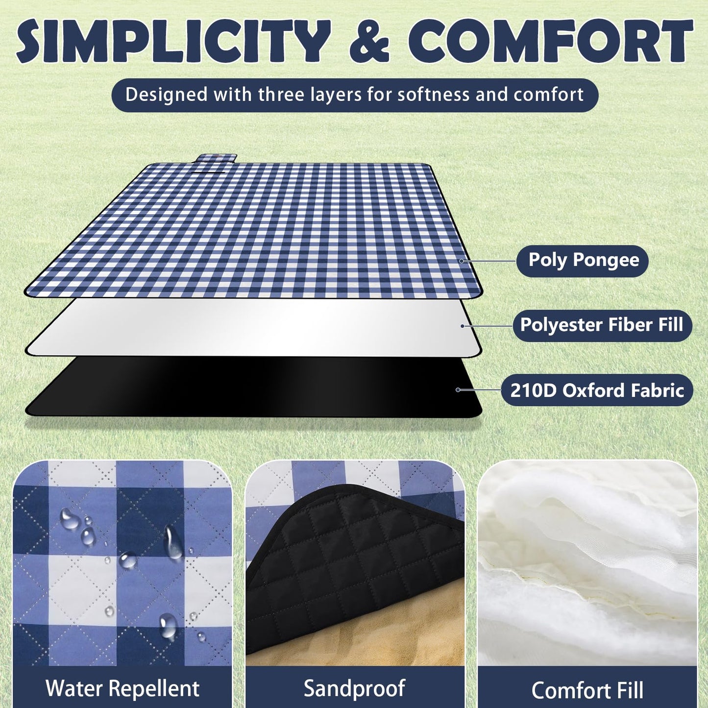 Ergohortus Picnic Blankets Waterproof, Extra Large Picnic Mat 79"X79", Sandproof Washable Camping Beach Blanket, Camping Accessories for Outdoor Activities, Blue