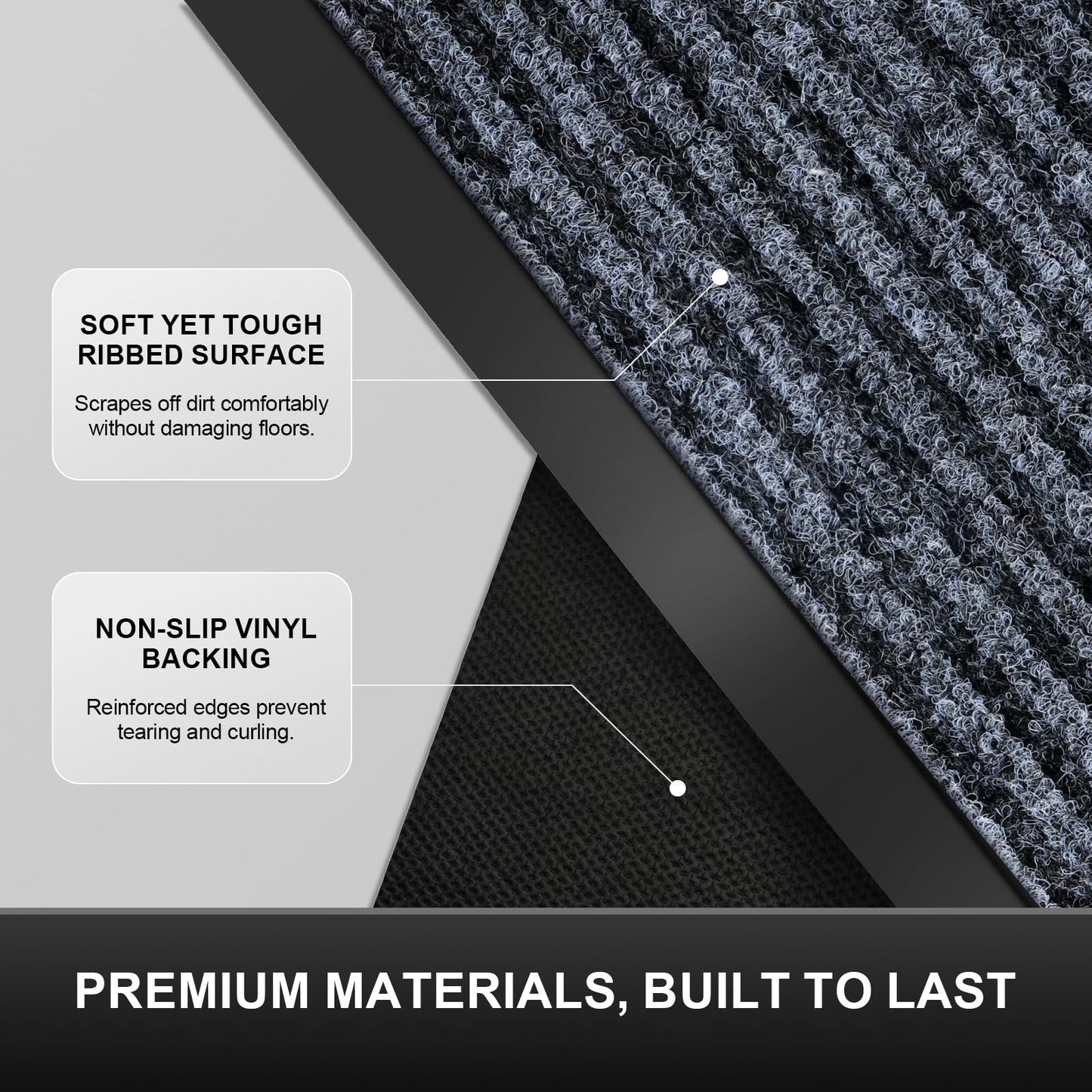 Commercial Floor Mat Non-Slip Waterproof, 60"x36" Front Door Mat for High Traffic Areas, Easy Clean Low Profile Durable Rug, for Entryway, Indoor/Outdoor, Office, Industrial, Garage, Grey