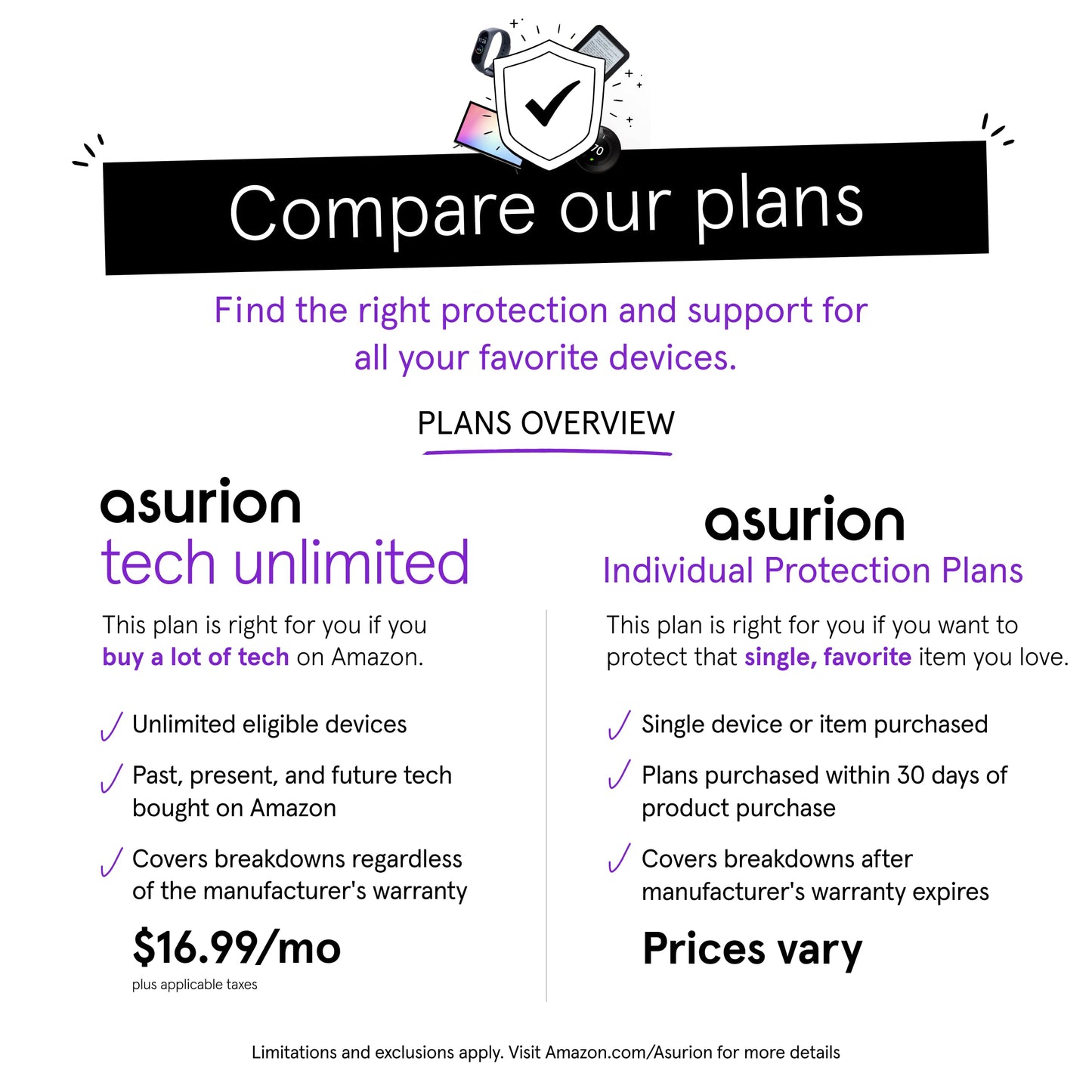 ASURION 3 Year Camera Protection Plan ($250 - $299.99)
