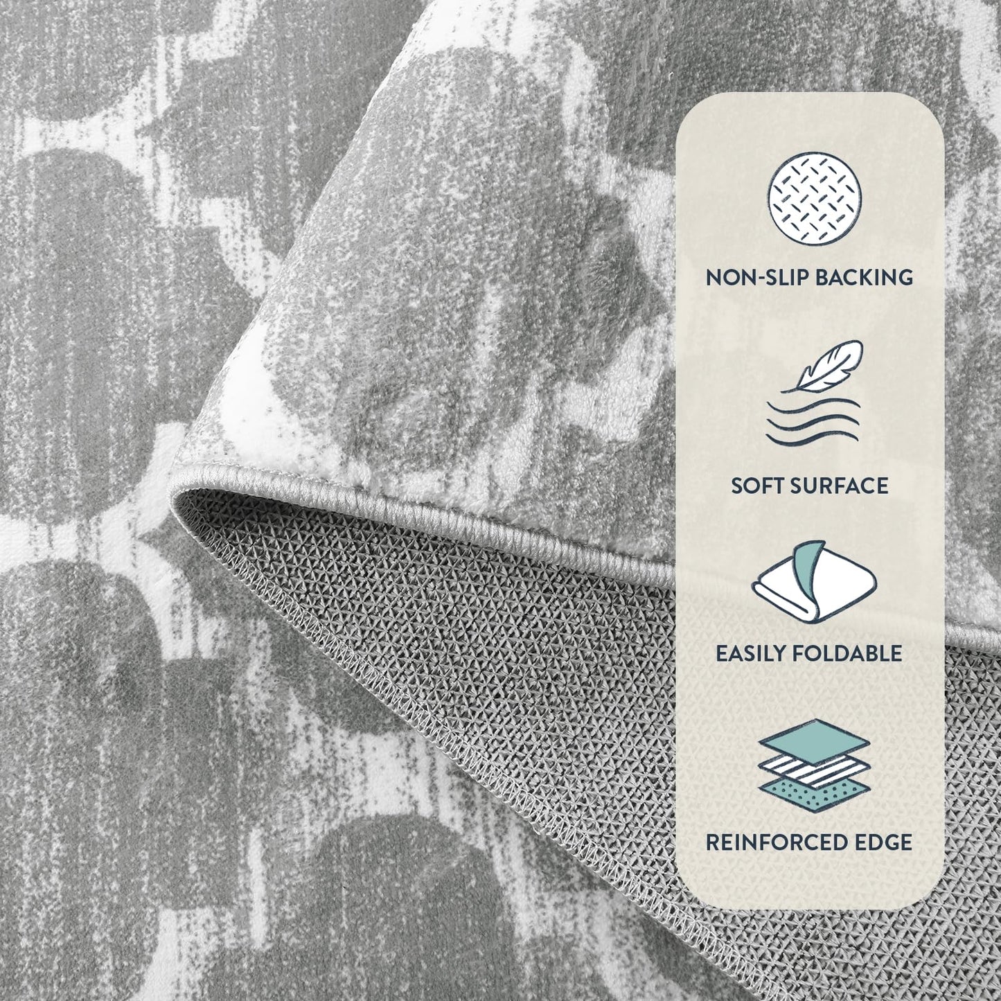 Lahome Moroccan Bedroom Rug - 3’x5’ Area Throw Washable Rugs Small Non-Slip Accent Distressed Floor Carpet for Door Mat Entryway Living Room Kitchen Laundry Dorm Decor Meline (3’ X 5’, Gray)