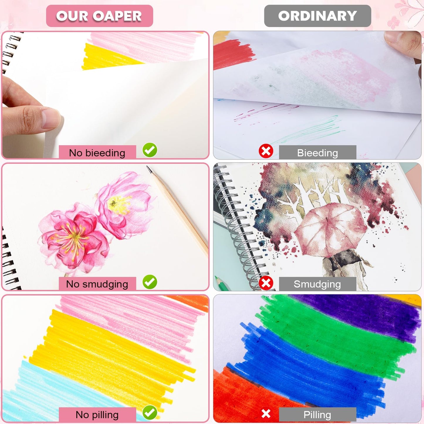 4 Pack Sketch Book, 8.5 x 11Inch Sketchbook, 68lb/100gsm Spiral Bound Sketch Pad, Acid Free Art Supplies Drawing Painting Sketching Paper for Woman Artists (30 Sheets Each)