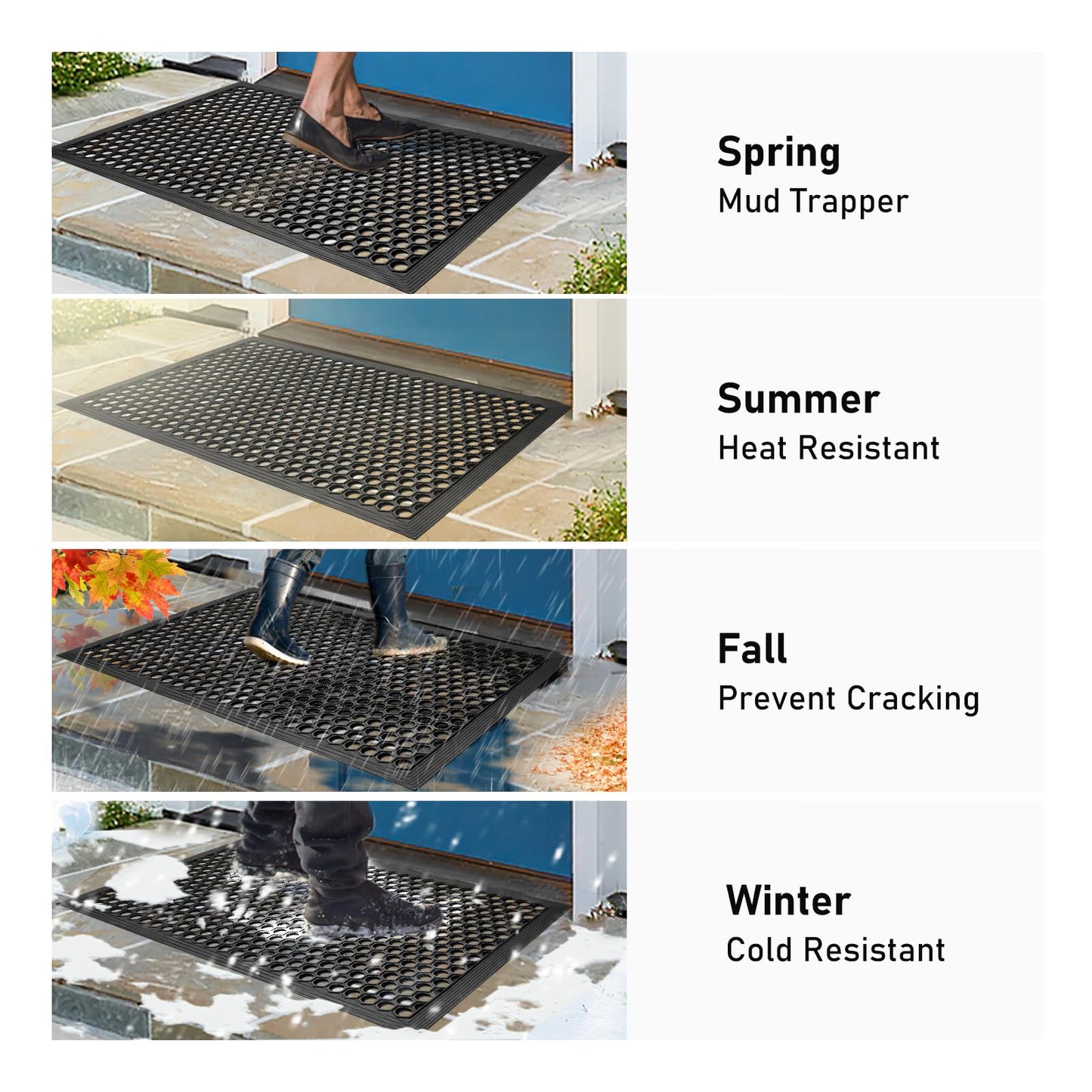 BEHERO Rubber Outdoor Mat, 36 x 24 inches Anti Fatigue Rubber Floor Mats, Non-Slip Front Door Mats Entrance, Heavy Duty Pool Mat Outside for Entryway