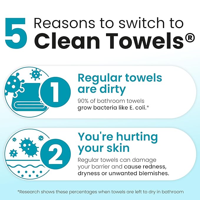 Clean Skin Club Blemish Control Clean Towels® XL, Compostable Face Towels
