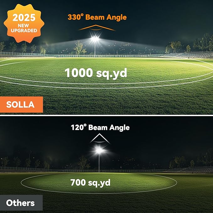 900W 2025 Plus New Upgraded LED Flood Light Outdoor, 90000LM Super Bright Stadium Lights, 6000K Daylight White, IP66 Waterproof, 3 Heads Adjustable Floodlight for Sports Fields, Court