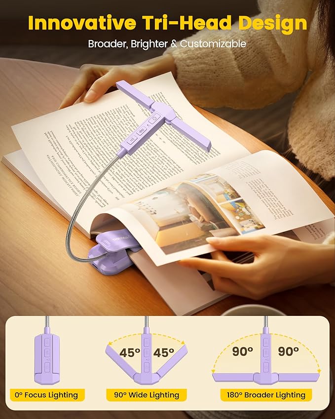 Glocusent Innovative Tri-Head Book Light for Reading in Bed, 3 Colors & 5 Brightness Levels, 1000mAh Rechargeable Reading Light with 30-Min Timer, 10-100Hrs, Partner Friendly, Perfect for Book Lovers