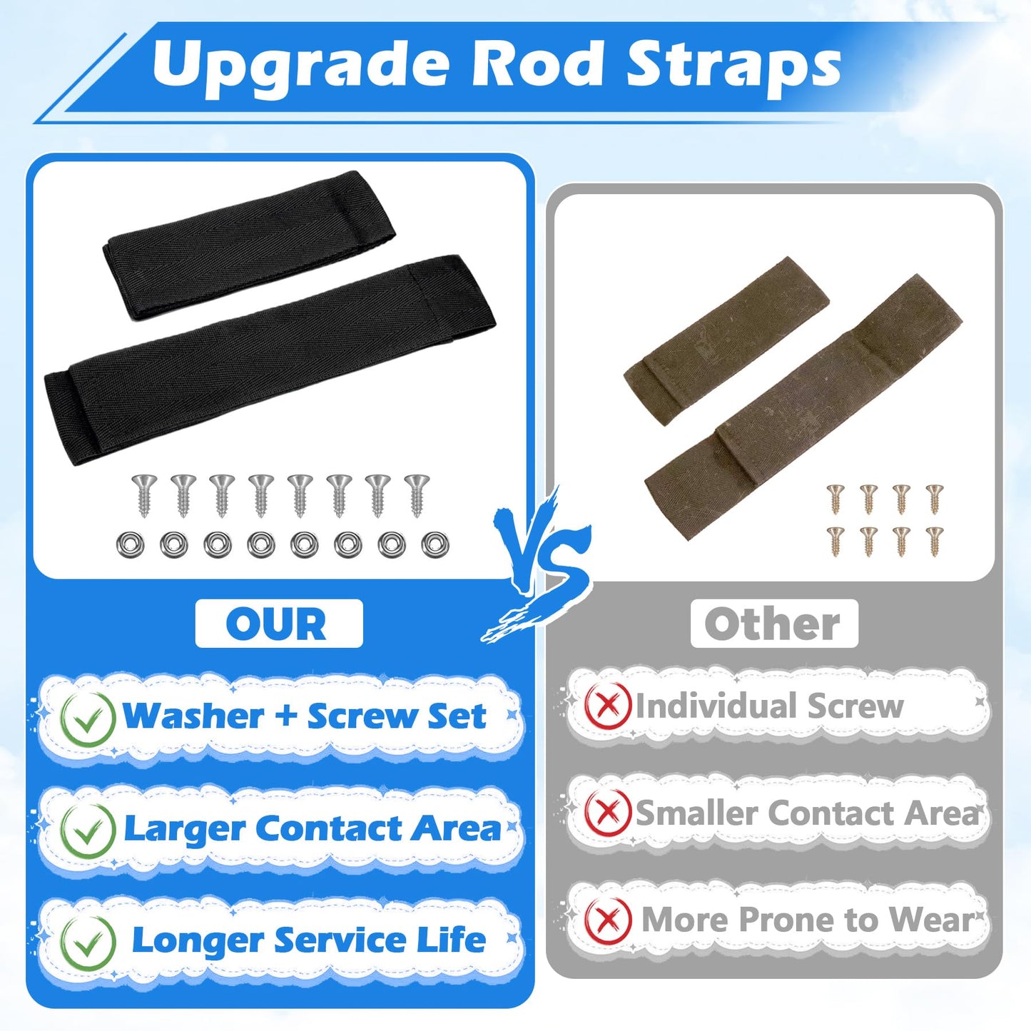 Luojiedejinbiao 12760-7 Fishing Rod Straps for Boat Deck 10 in and 6.5 in Rod Strap with Screws Universal Fit Storage Rack