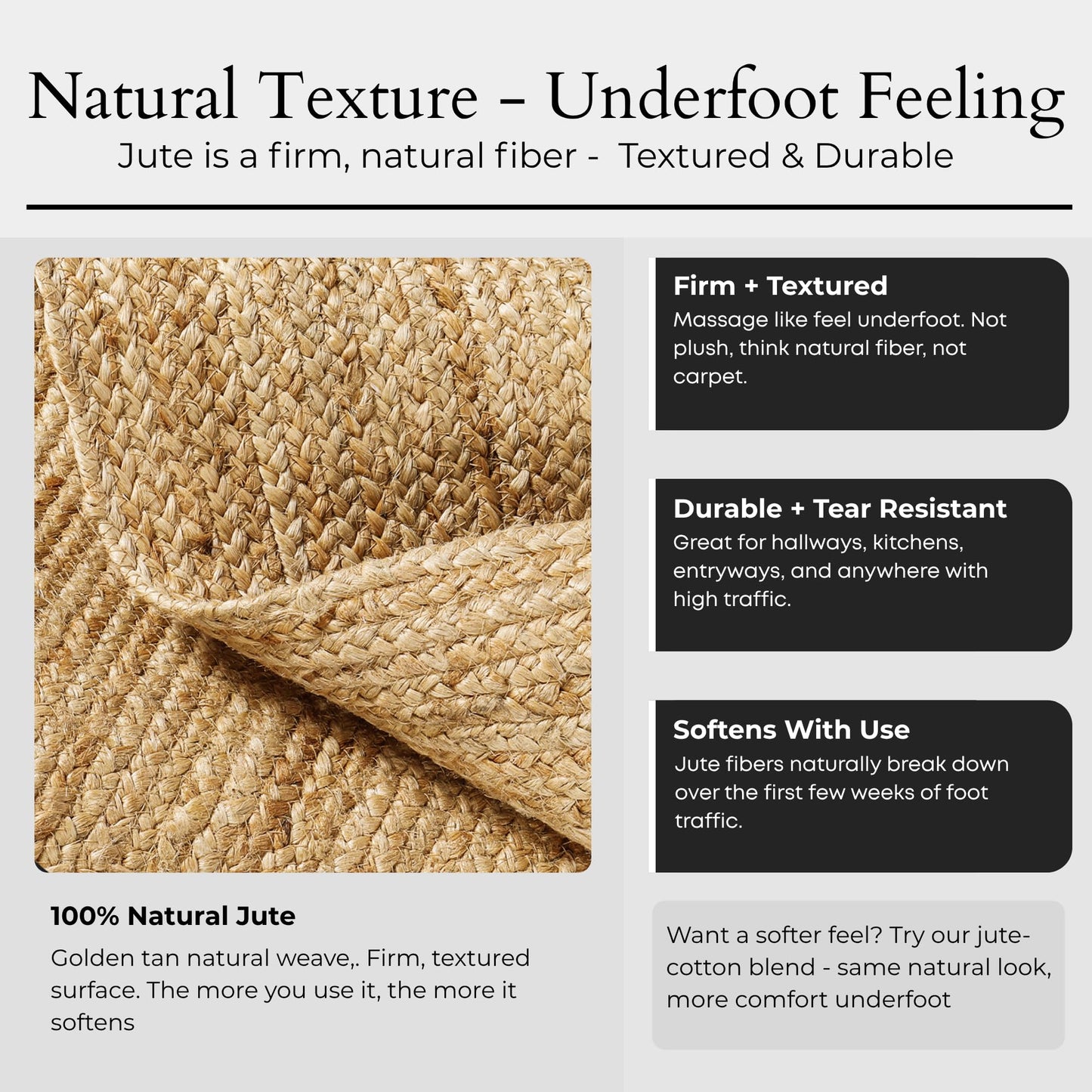 Jute Rug 2'x3' Natural Farmhouse Entryway Rug, Door mat & Kitchen Mat with Non-Slip Backing, Indoor Farmhouse Door Mat for High-Traffic Areas, Earthy 24"x36" for Entryway & Kitchen Boho Decor