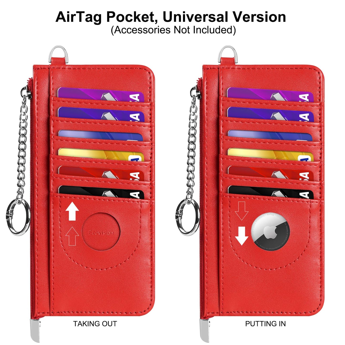EcoVision RFID Blocking Slim Credit Card Holder Wallet with Zipper Money Pocket & Keychain, Slim Airtag Wallet for Men Women