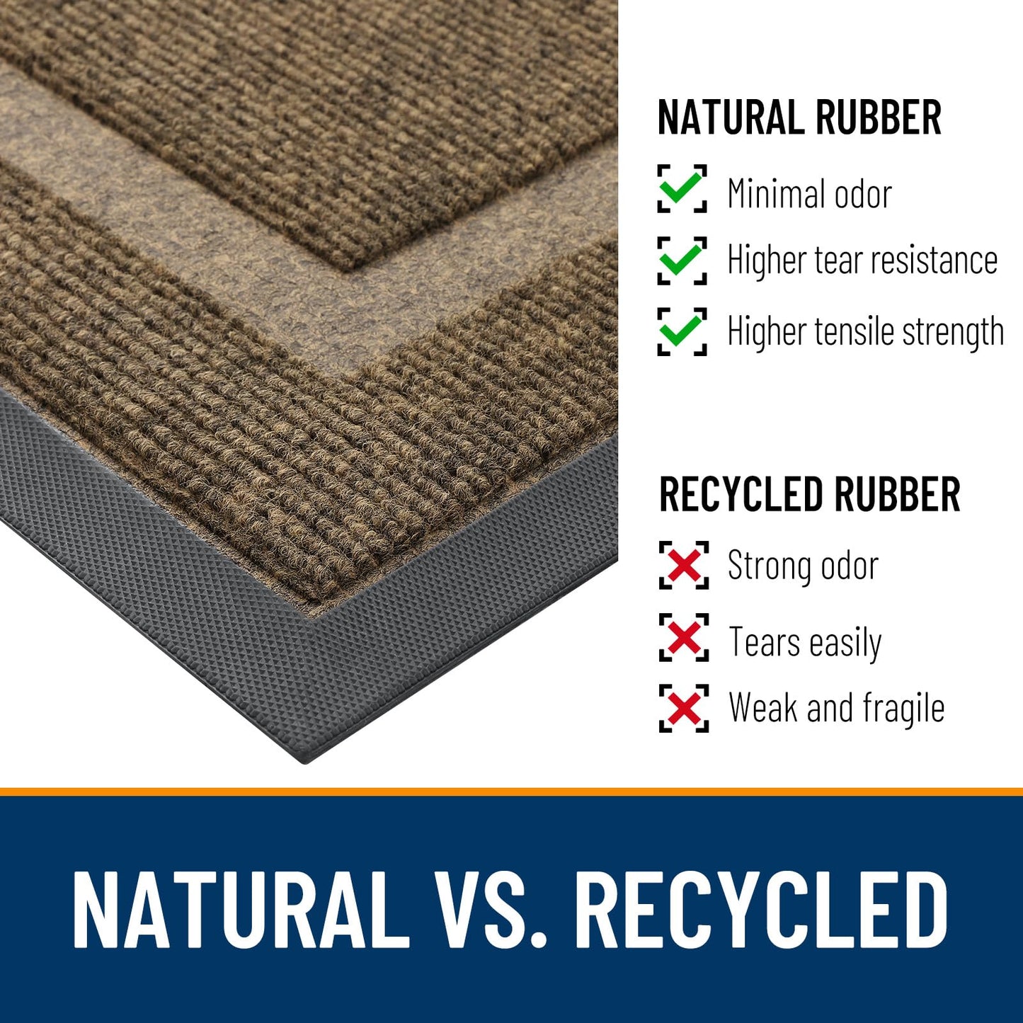 OLANLY Front Door Mat Indoor Outdoor Entrance, Waterproof All-Season, All-Weather Doormat, Sturdy Natural Rubber, Fade Resistant, Low Profile, Easy Clean Patio Porch Entryway Mat, 71x23, Brown