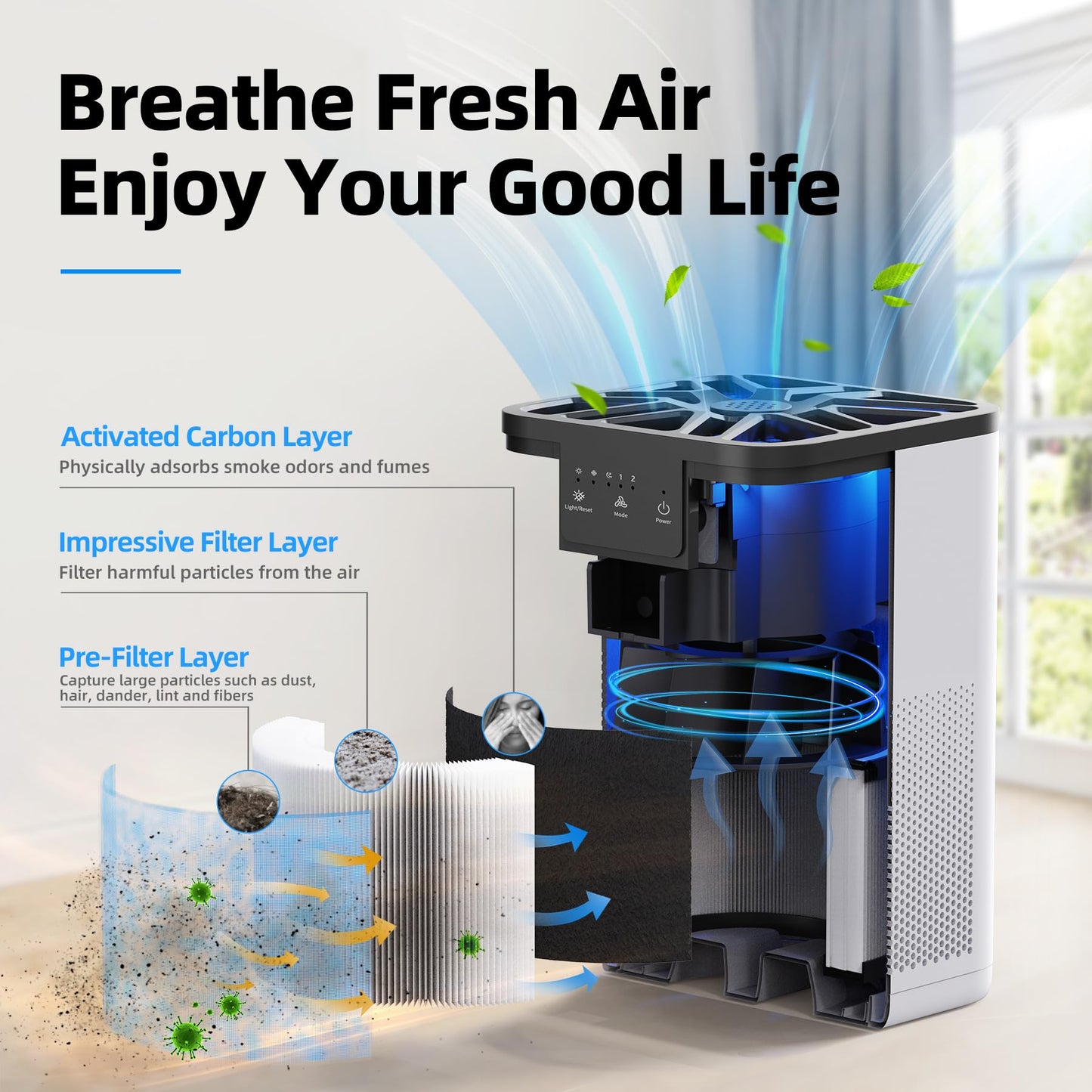 AROEVE Air Purifiers for Bedroom Air Purifier With Aromatherapy Function For Pet Smoke Pollen Dander Hair Smell 20dB Air Cleaner For Bedroom Office Living Room, MK06- Black(Available for California)