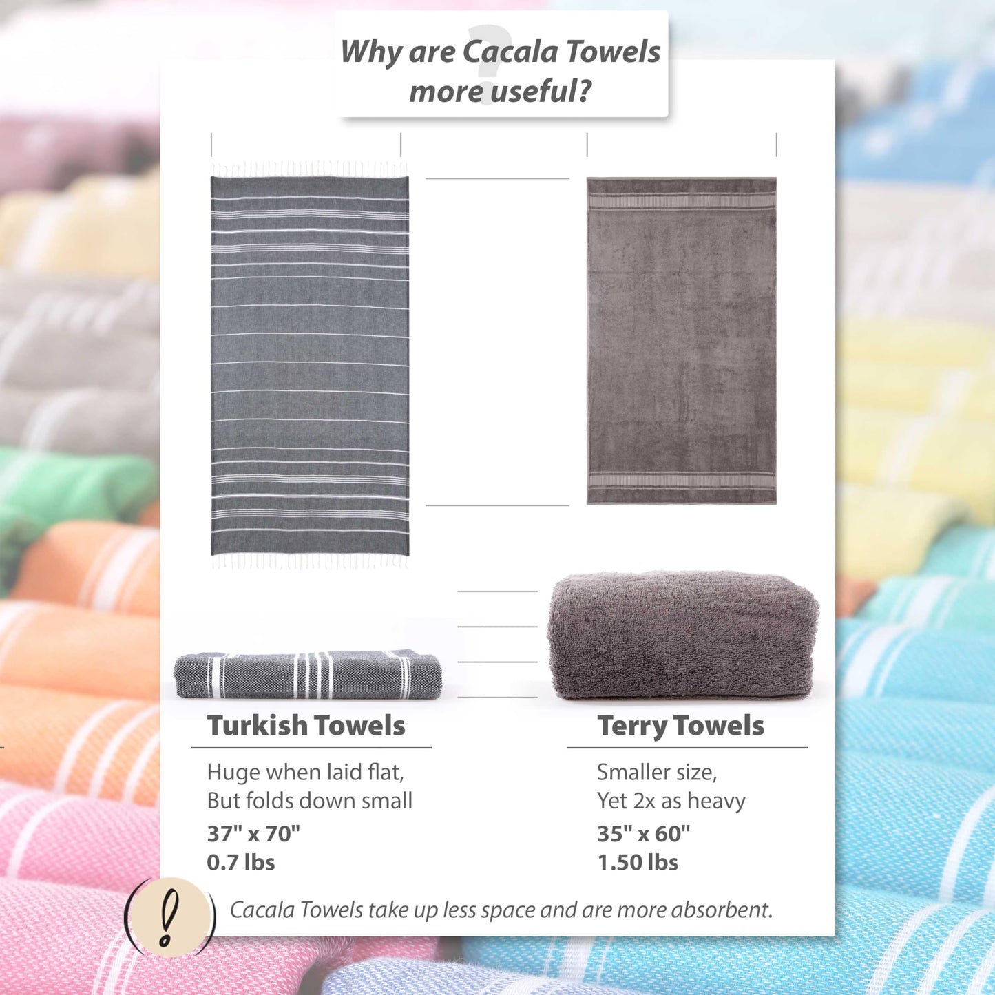 Cacala Lightweight and Thin Turkish Beach Towel 100% Cotton Sand-Free and Quick-Drying Goodness Perfect as an Extra Large Travel Towel, Beach Accessory, or Gift for Beach Lovers, 37 x 70