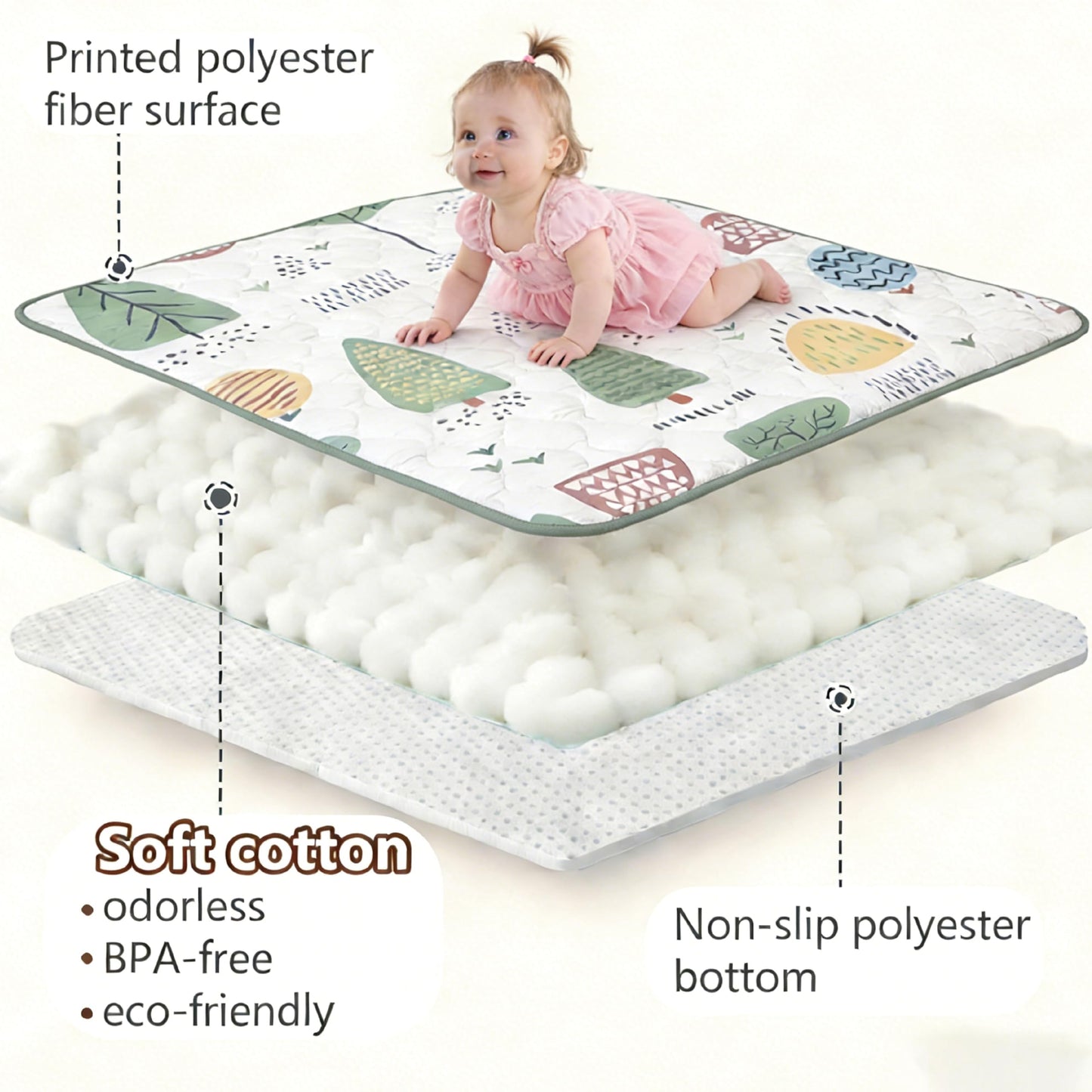 DstoPar Baby Play Mat, 50" x 50" Baby Floor mat, Thick Cushioning Padding Foam Playpen Mat for Babies and Toddlers to Play and Crawl,Non-Slip & Machine Washable