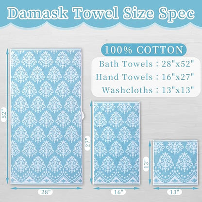 Towels for Bathroom