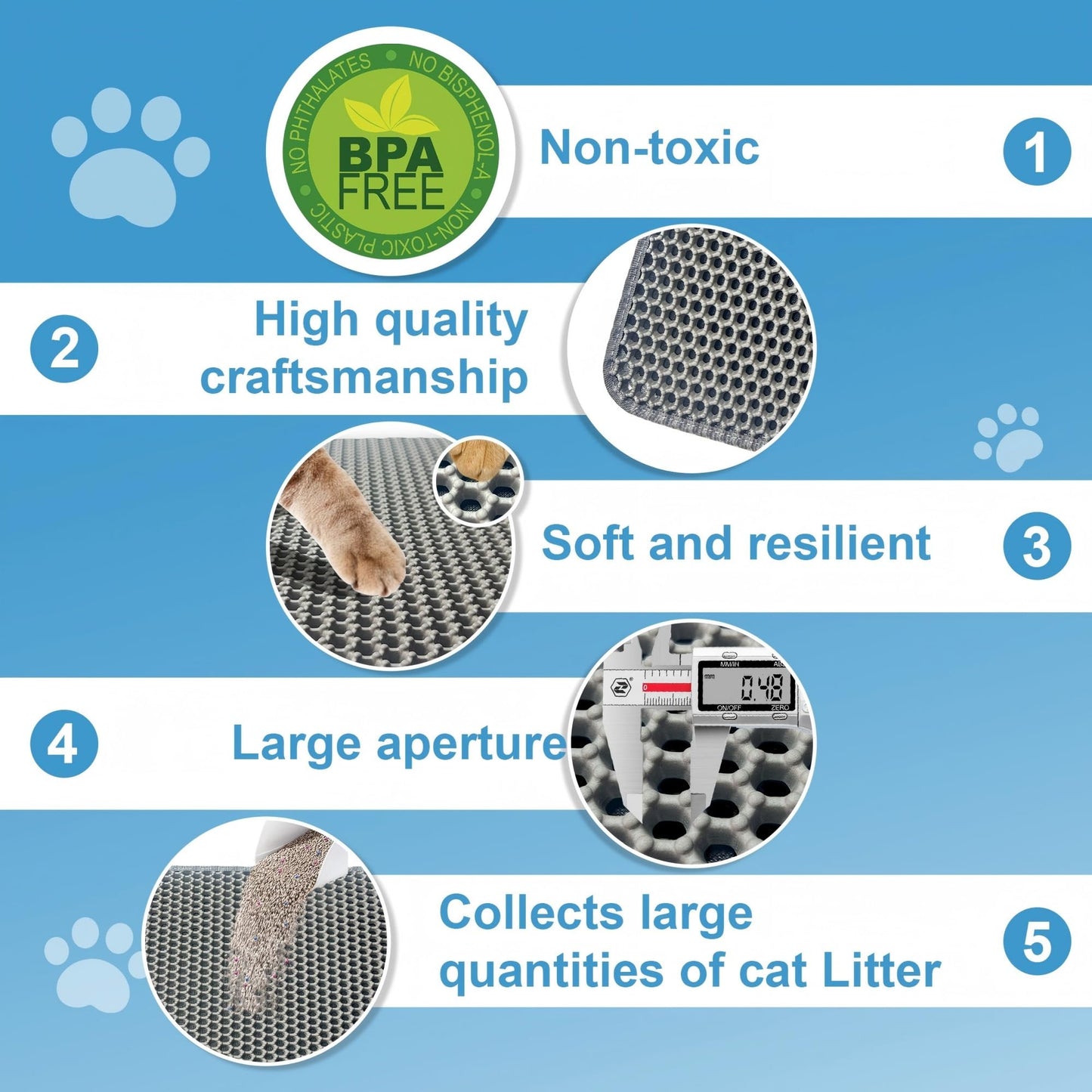 Xuanyaente Cat Litter Mat Litter Box Mat (Gray, 23.4 X 14.7 Inches)
