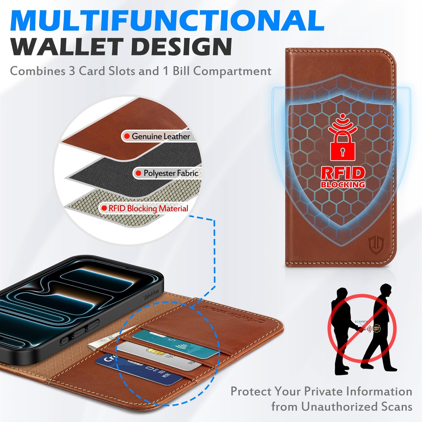 SHIELDON Genuine Leather Case Wallet for iPhone 17 6.3-inch 5G 2025 | Foldable, Magnetic Closure, Kickstand, RFID Blocking Credit Card Holder, Shock-Absorbent Phone Cover - Retro Brown