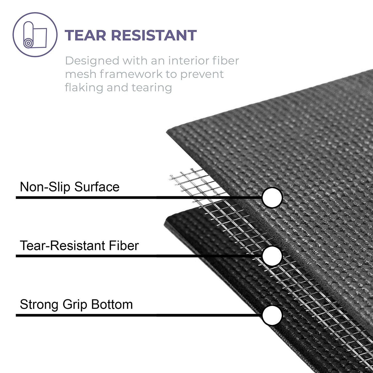 Sunshine Yoga Voyage Yoga Mat Roll, 24in x 50ft Exercise Mat, 5mm Thick Non-Slip Gym Mat for Home Workout and Fitness, Anti-Tear, Cut up to 8 Regular Yoga Mats, Black