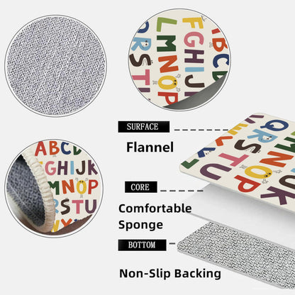 Large ABC Kids Area Rugs2x3ft, Kindergarten and Preschool Educational Learning Alphabet Area Rugs Playroom Kids Puzzle Rugs Suitable for Children's Rooms,for Nursery, Classroom, Baby Daycare