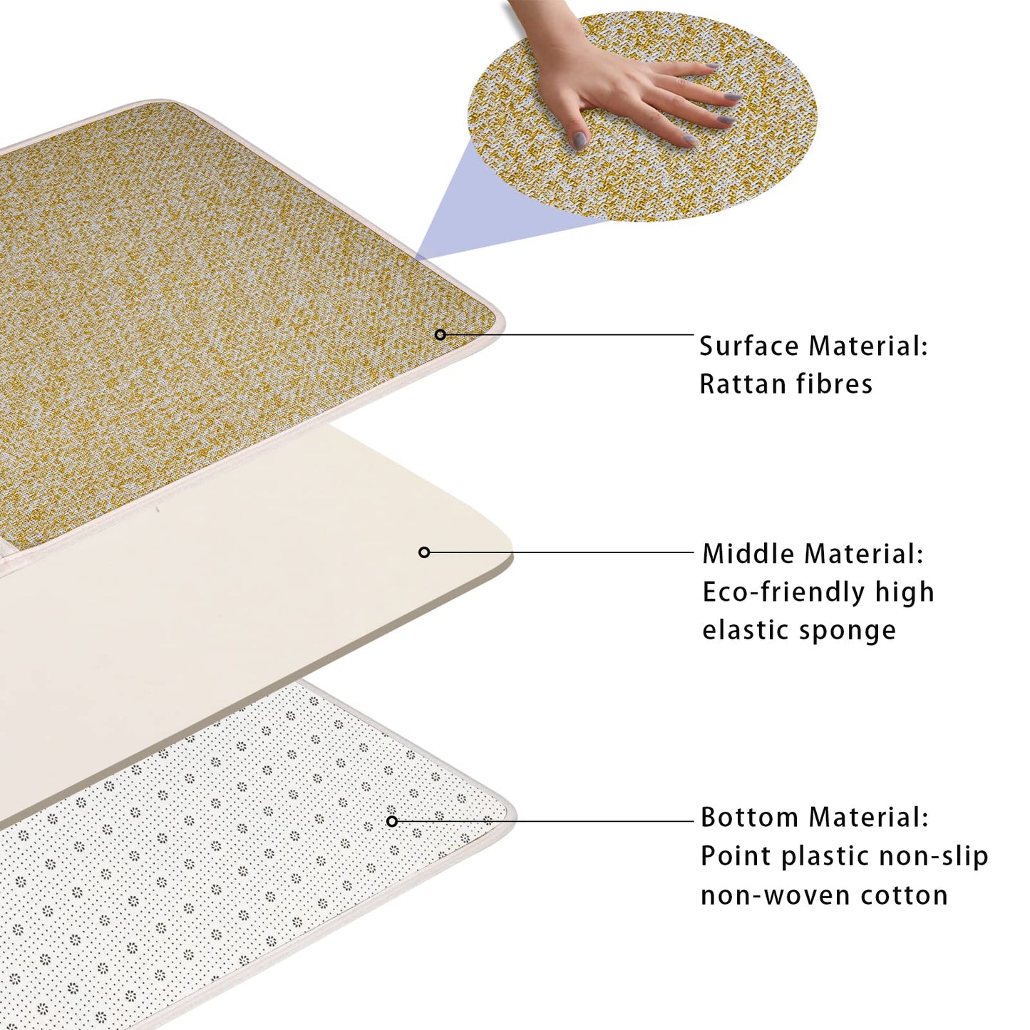Eanpet Japanese Tatami Mat Foldable Floor Mats Non-Slip Futon Mattress Sleeping Mat Summer Yoga Mat Indoor Outdoor Runner Rug Area Rug for Bedroom Living Room,Grey