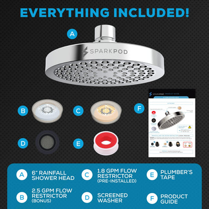 SparkPod Shower Head - High Pressure Rain - Premium Quality Luxury Design - 1-Min Install - Easy Clean Adjustable Replacement for Your Bathroom Shower Heads (Luxury Polished Chrome, 6 Inch Round)