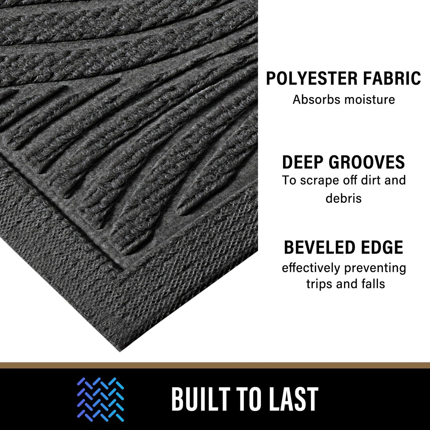 PLEASOR Front Door Mat Outside Entrance, Absorbent and Dirt Resistant Welcome Mat Indoor Outdoor, Non-Slip Backing Entry Mat, Fade Resistant, Easy Clean Low Profile Doormat for Entryway, 29x17, Grey