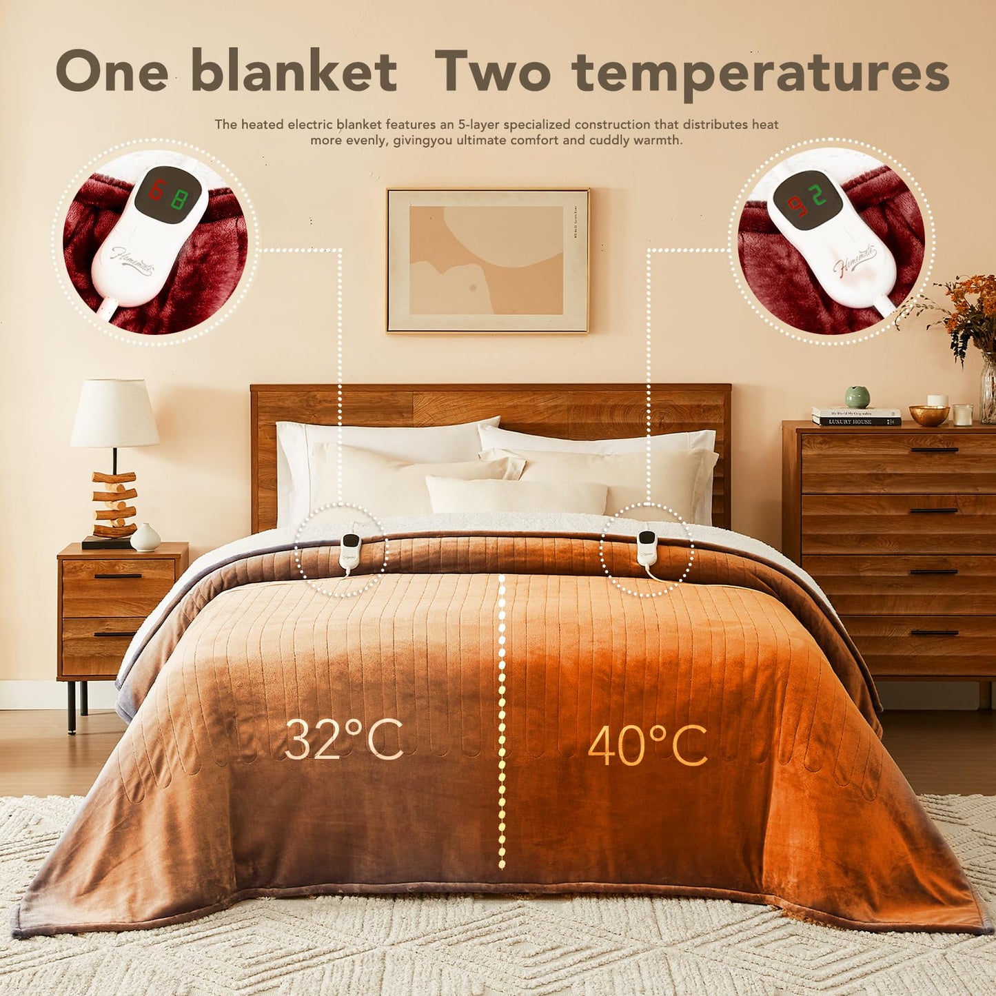 Homemate Electric Heated Blanket Twin - 62"x84" Heating Bed Blankets Throw with 10 Heating Levels 8 Hours Auto Off Fast Heating Over-Heated Protection Ultra Soft Warm Flannel ETL Certified Grey